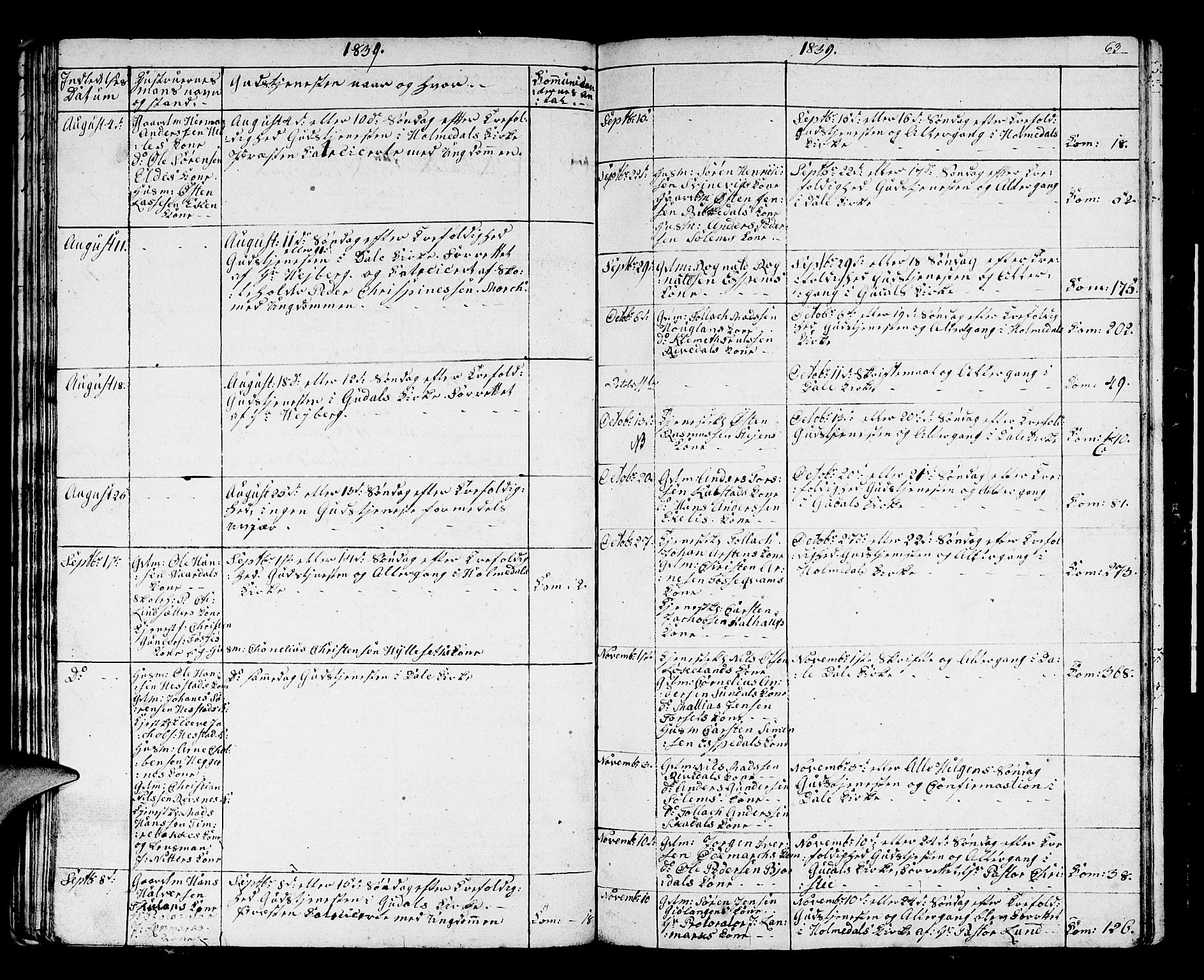 Fjaler sokneprestembete, AV/SAB-A-79801/H/Hab/Haba/L0001: Parish register (copy) no. A 1, 1836-1846, p. 63