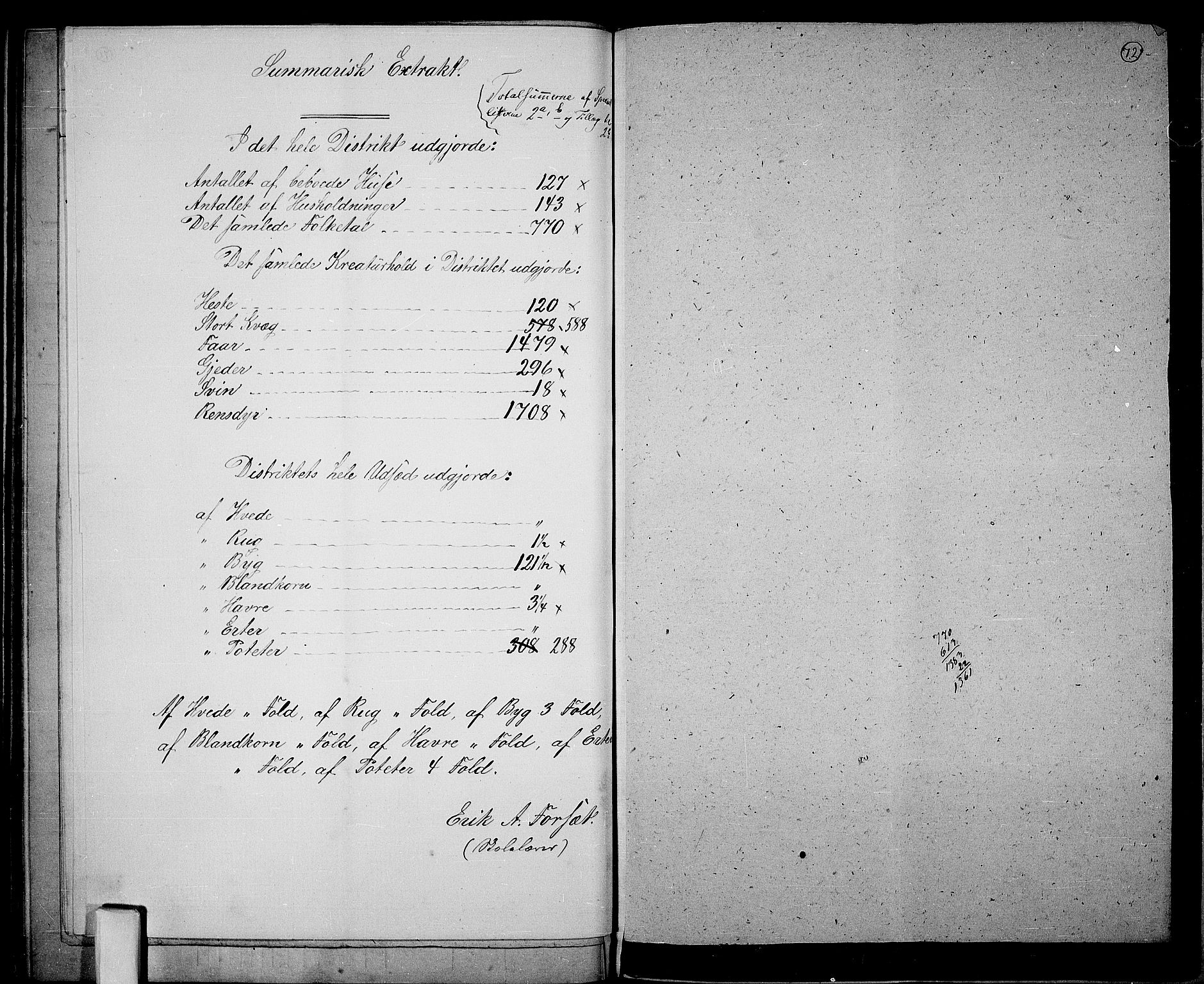 RA, 1865 census for Ibestad, 1865, p. 68