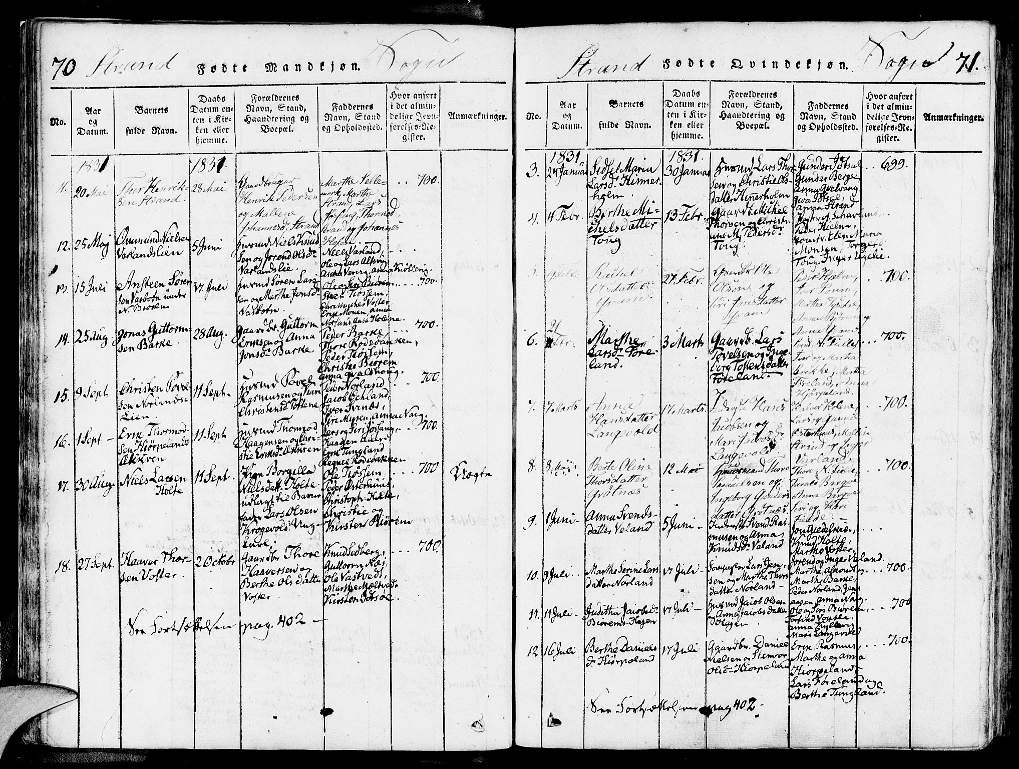 Strand sokneprestkontor, AV/SAST-A-101828/H/Ha/Haa/L0004: Parish register (official) no. A 4 /1, 1816-1833, p. 70-71