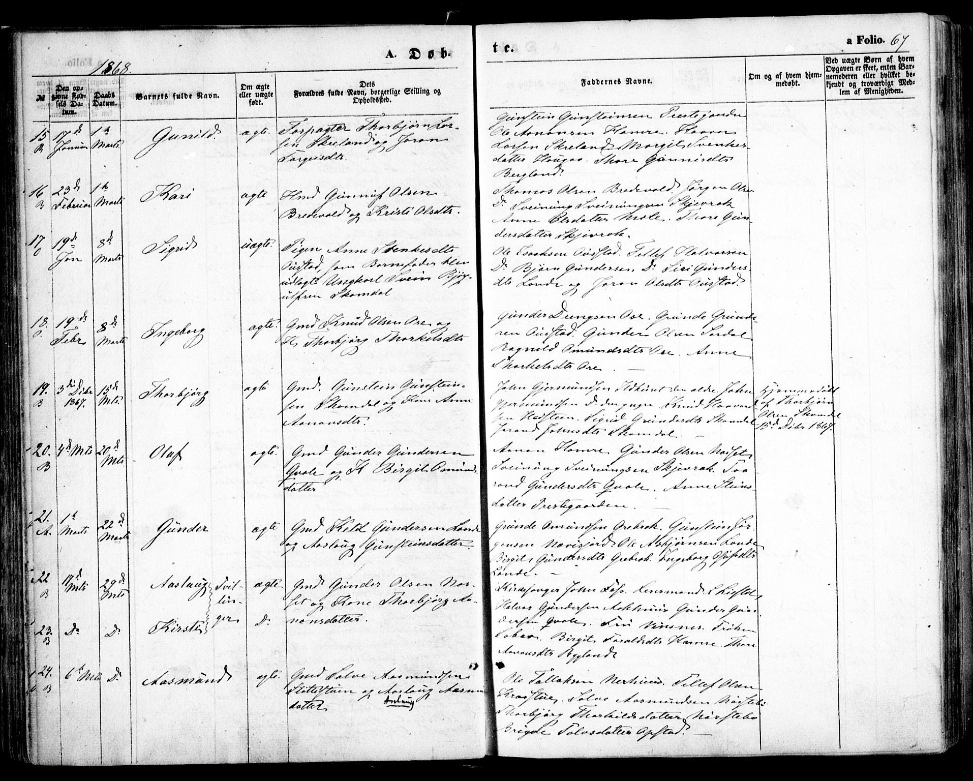 Bygland sokneprestkontor, AV/SAK-1111-0006/F/Fa/Fab/L0005: Parish register (official) no. A 5, 1859-1873, p. 67