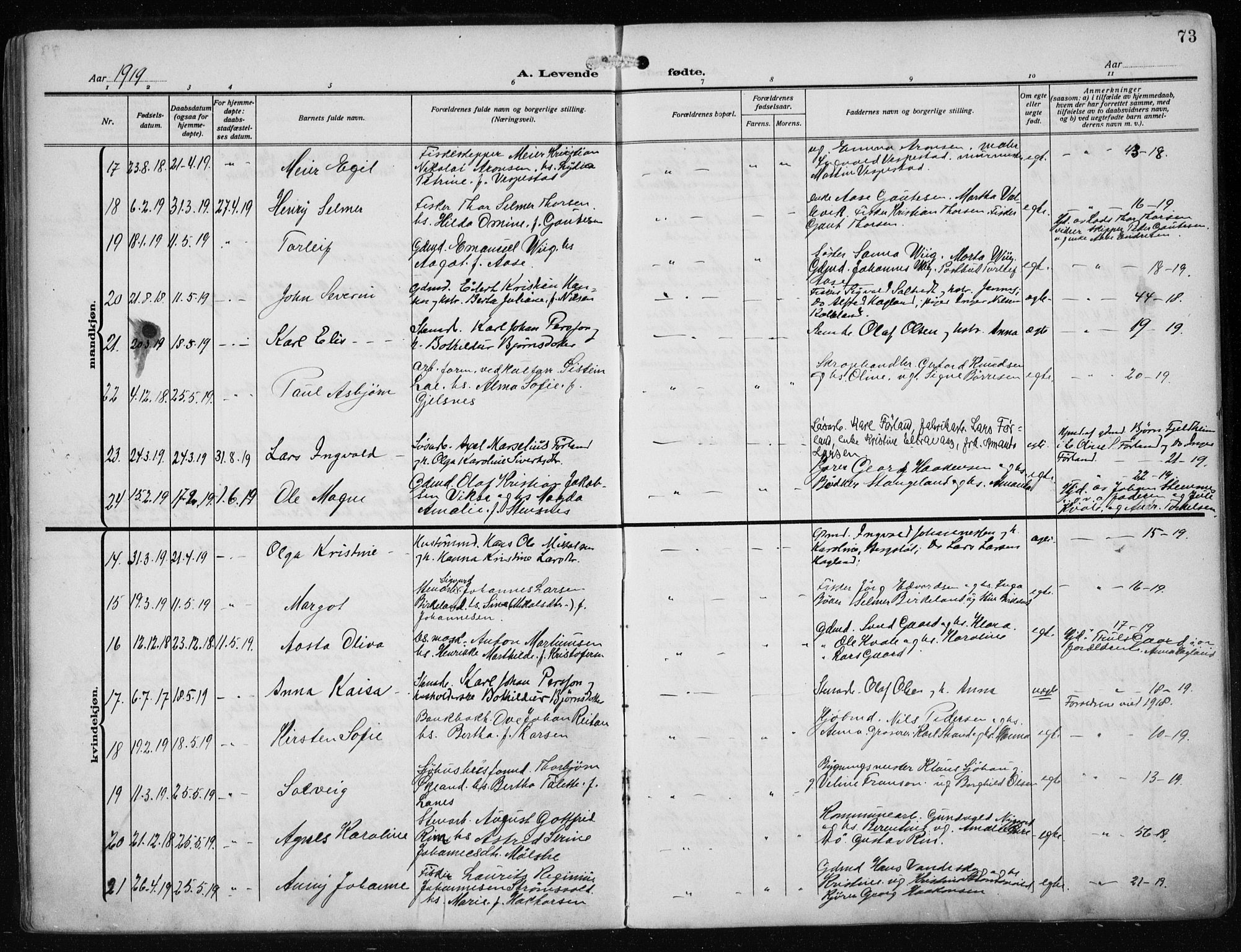 Haugesund sokneprestkontor, AV/SAST-A -101863/H/Ha/Haa/L0010: Parish register (official) no. A 10, 1909-1935, p. 73