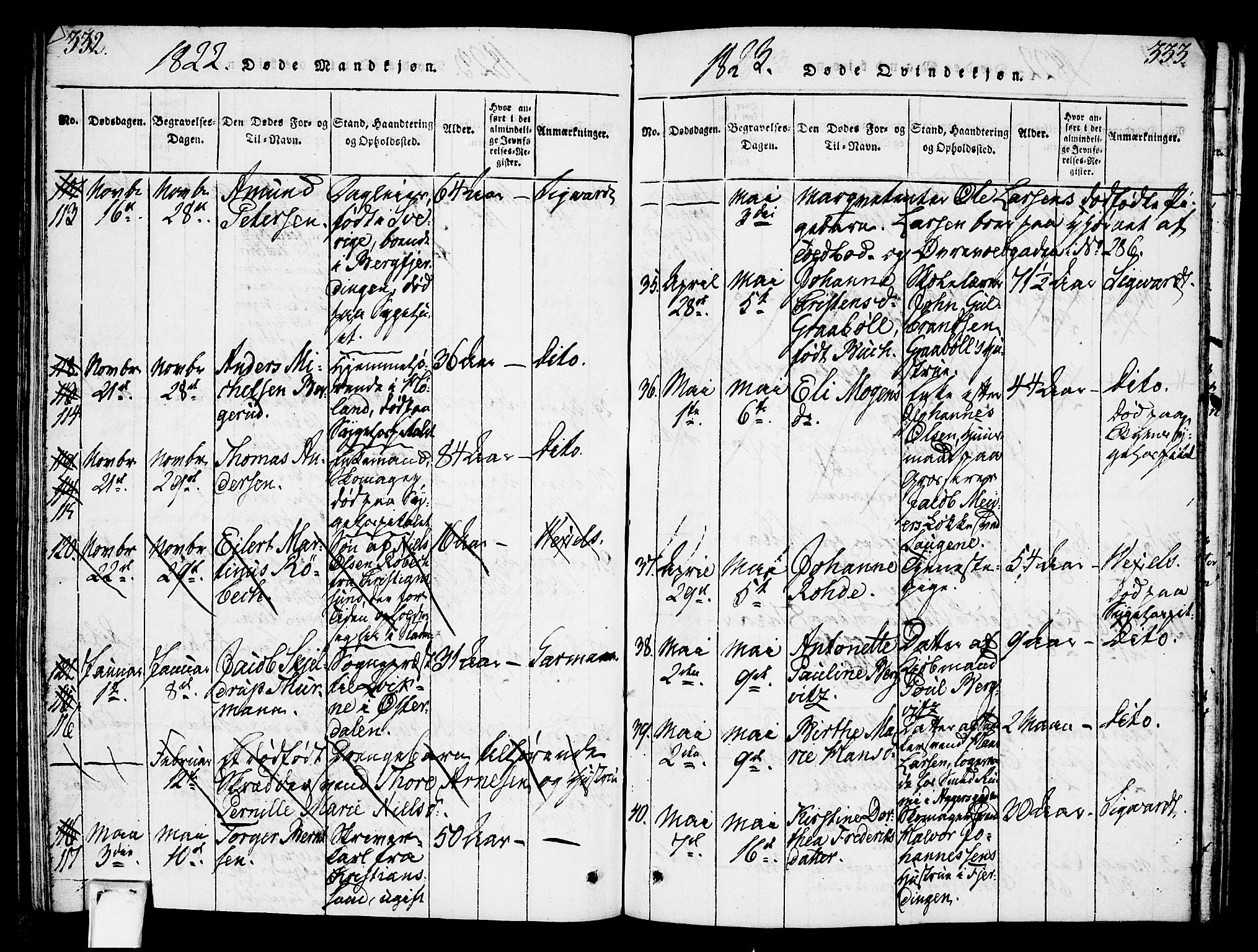 Oslo domkirke Kirkebøker, SAO/A-10752/F/Fa/L0007: Parish register (official) no. 7, 1817-1824, p. 332-333