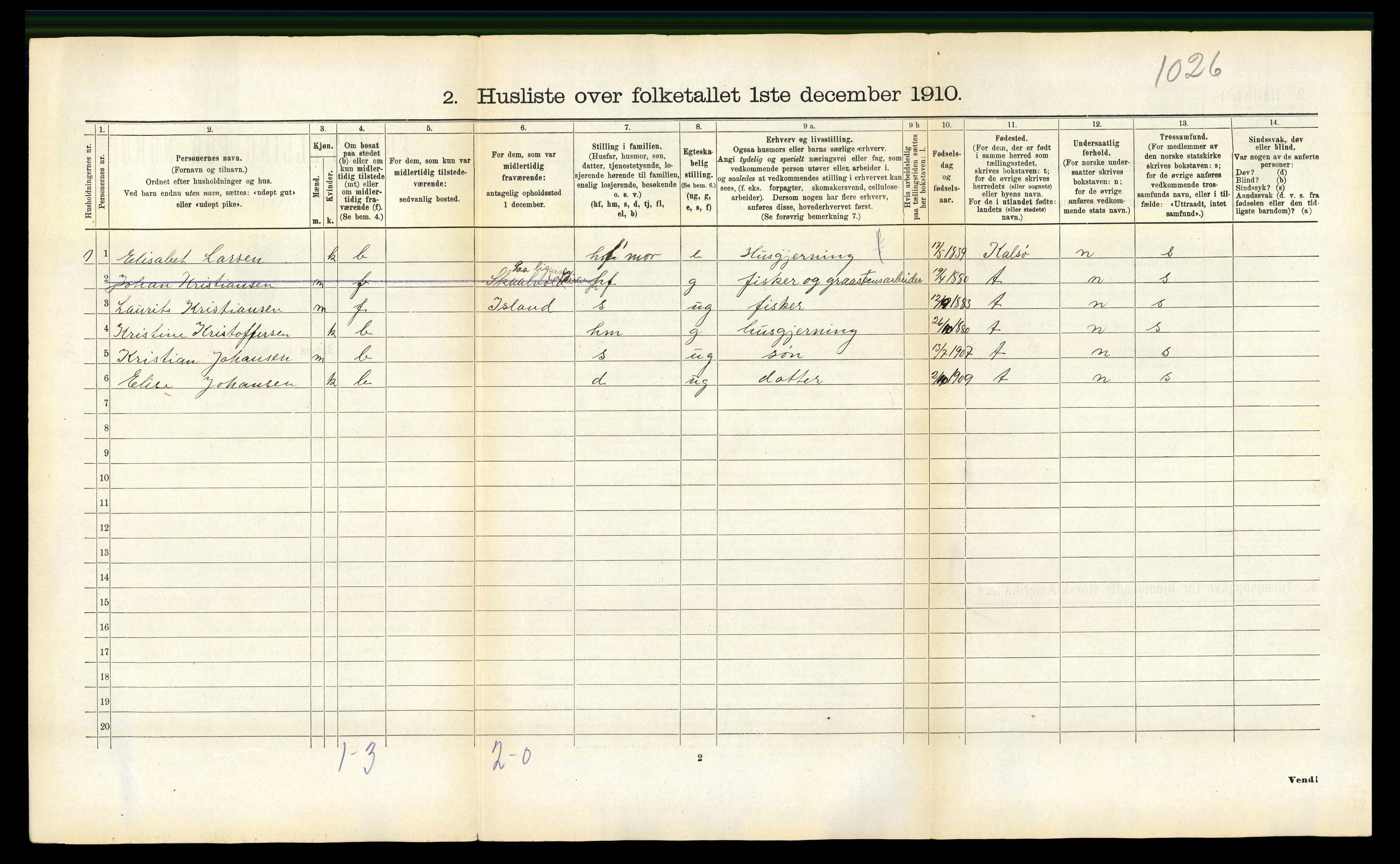 RA, 1910 census for Leiranger, 1910, p. 200