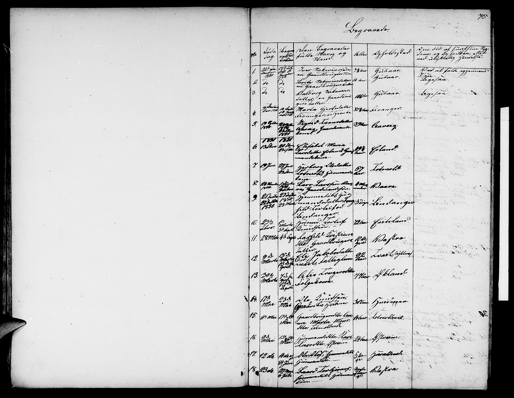 Skjold sokneprestkontor, SAST/A-101847/H/Ha/Hab/L0003: Parish register (copy) no. B 3, 1850-1867, p. 75