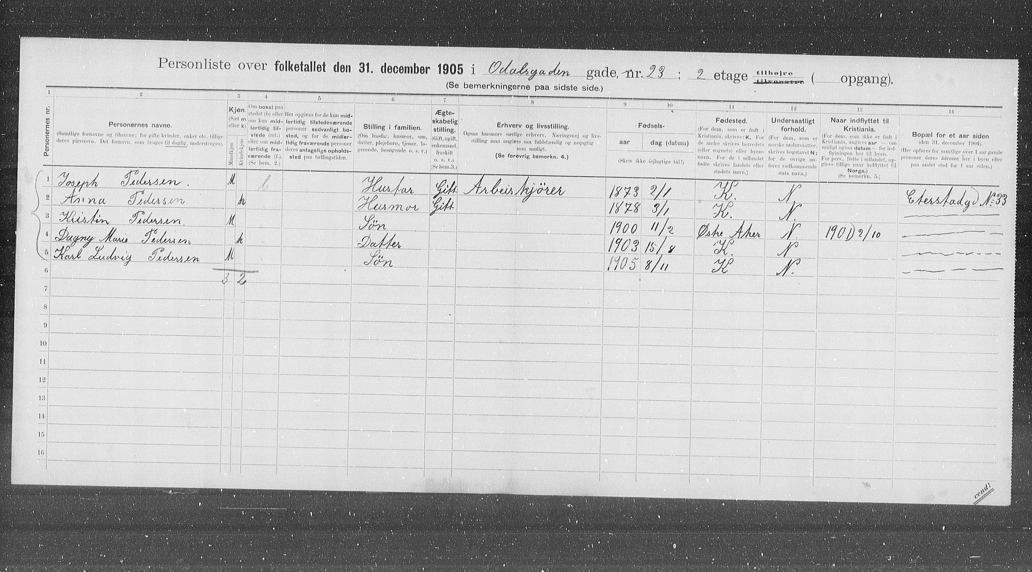 OBA, Municipal Census 1905 for Kristiania, 1905, p. 39231