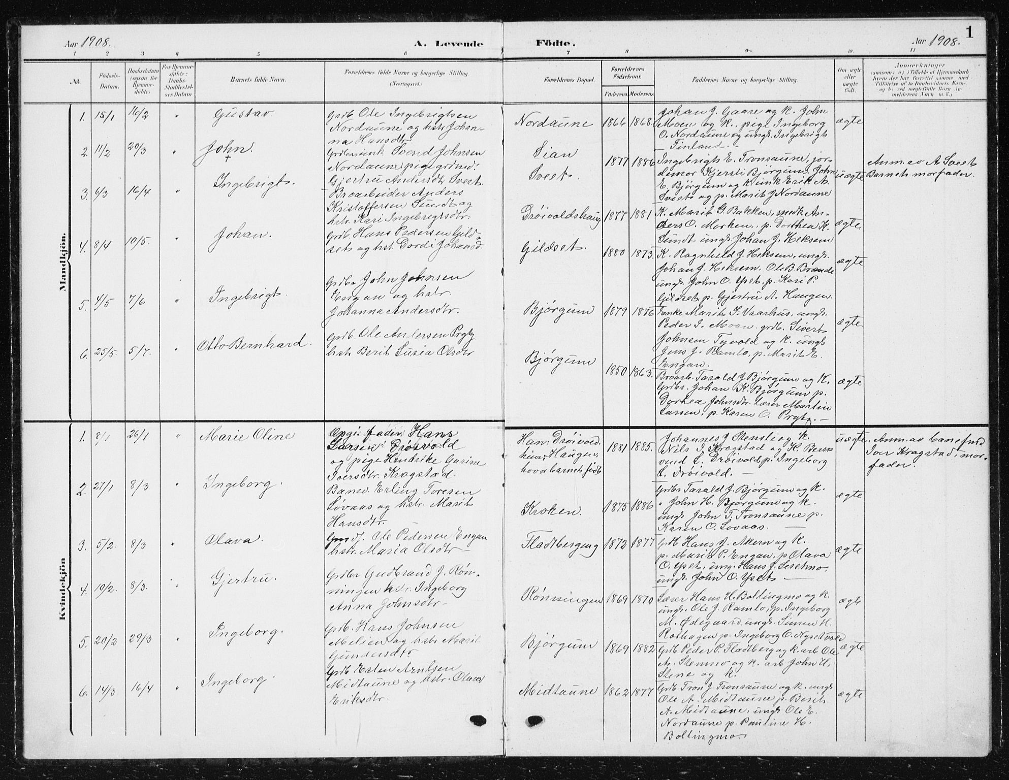 Ministerialprotokoller, klokkerbøker og fødselsregistre - Sør-Trøndelag, SAT/A-1456/685/L0979: Parish register (copy) no. 685C04, 1908-1933, p. 1
