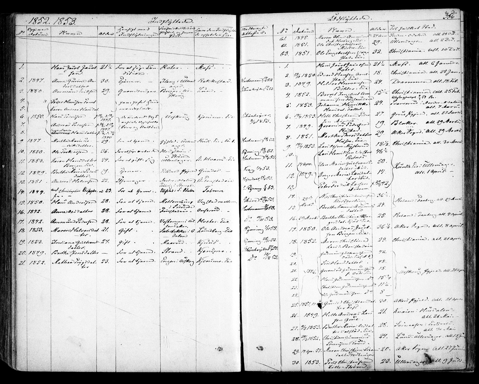 Nes prestekontor Kirkebøker, SAO/A-10410/F/Fa/L0007: Parish register (official) no. I 7, 1846-1858, p. 356