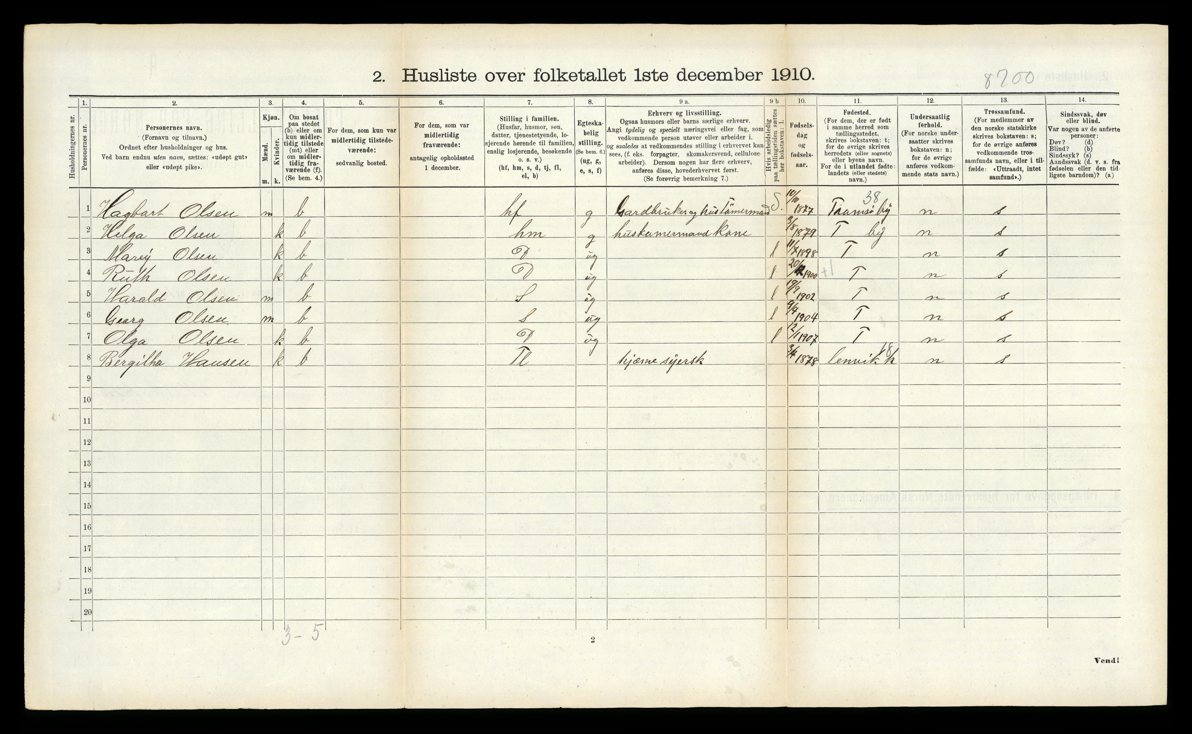 RA, 1910 census for Tromsøysund, 1910, p. 1448