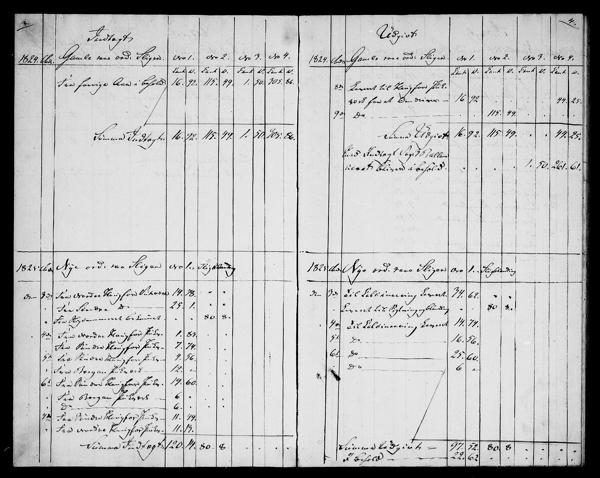 Modums Blaafarveværk, AV/RA-PA-0157/G/Gd/Gdb/L0190: Materialhovedbok, 1824-1825, p. 3