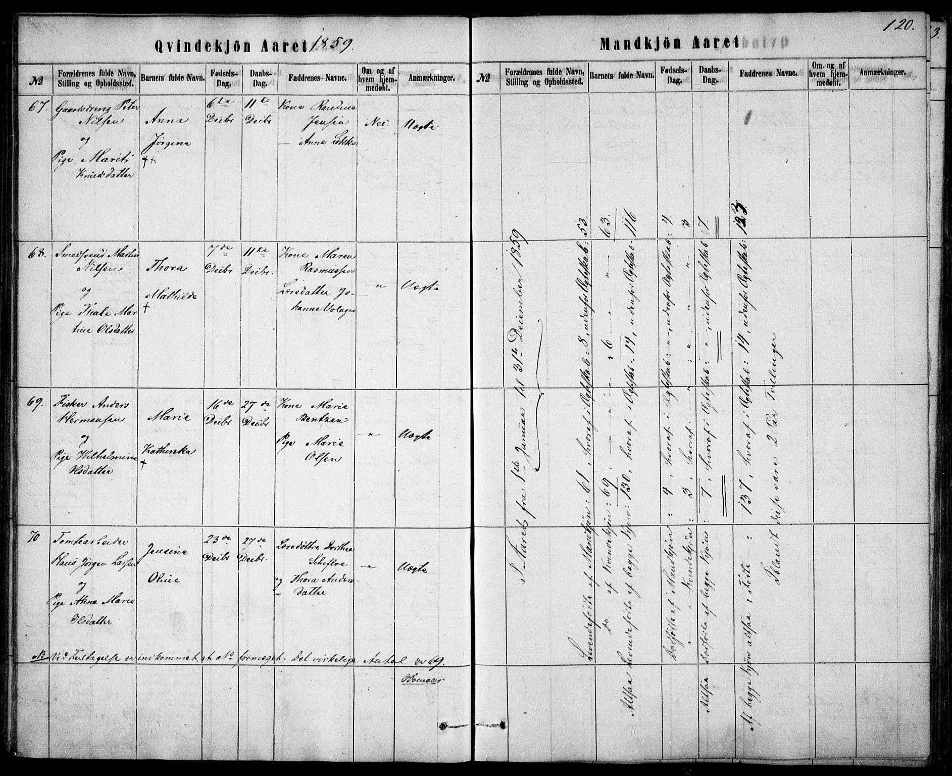 Rikshospitalet prestekontor Kirkebøker, AV/SAO-A-10309b/F/L0004: Parish register (official) no. 4, 1853-1870, p. 120