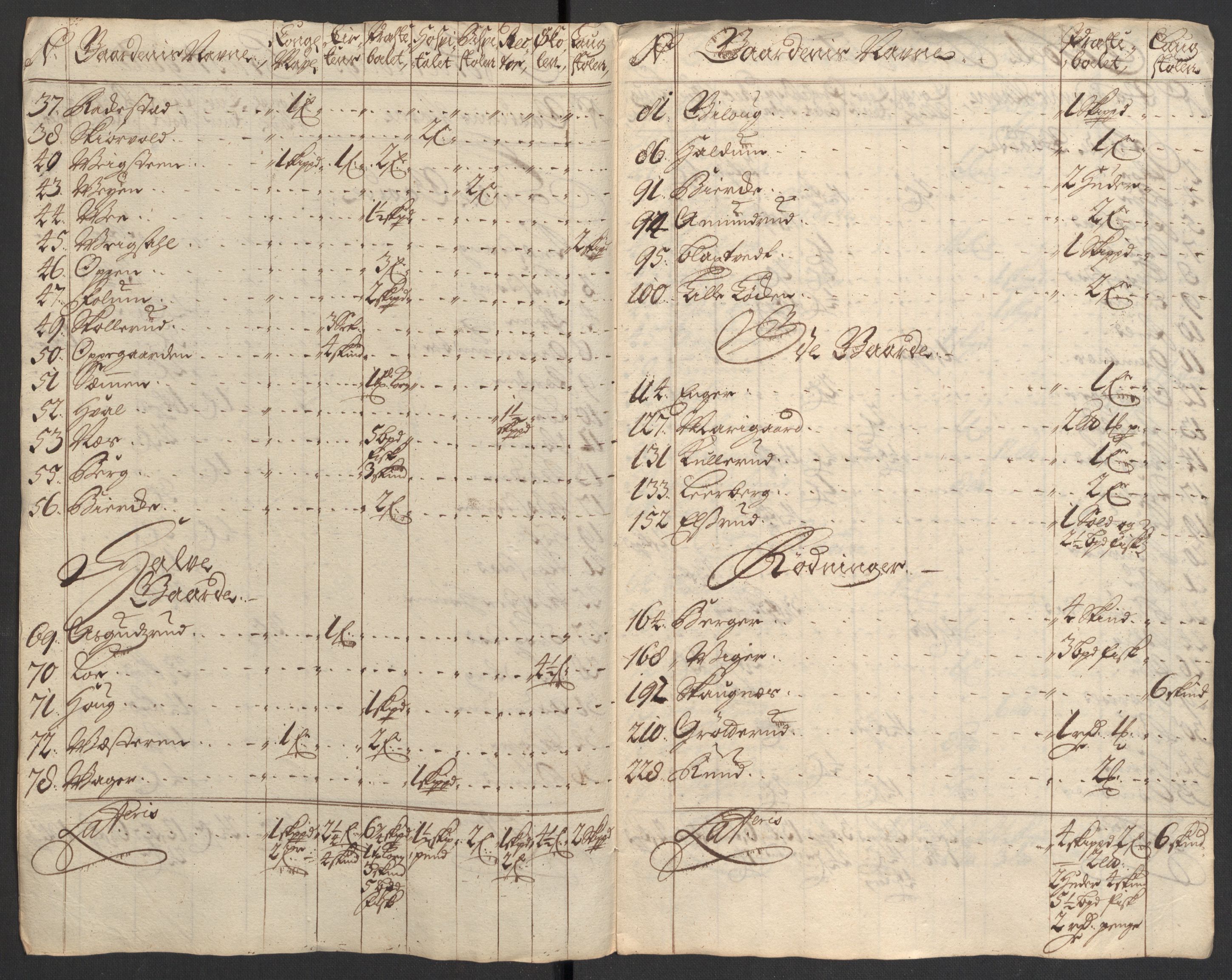 Rentekammeret inntil 1814, Reviderte regnskaper, Fogderegnskap, AV/RA-EA-4092/R23/L1468: Fogderegnskap Ringerike og Hallingdal, 1709-1710, p. 390