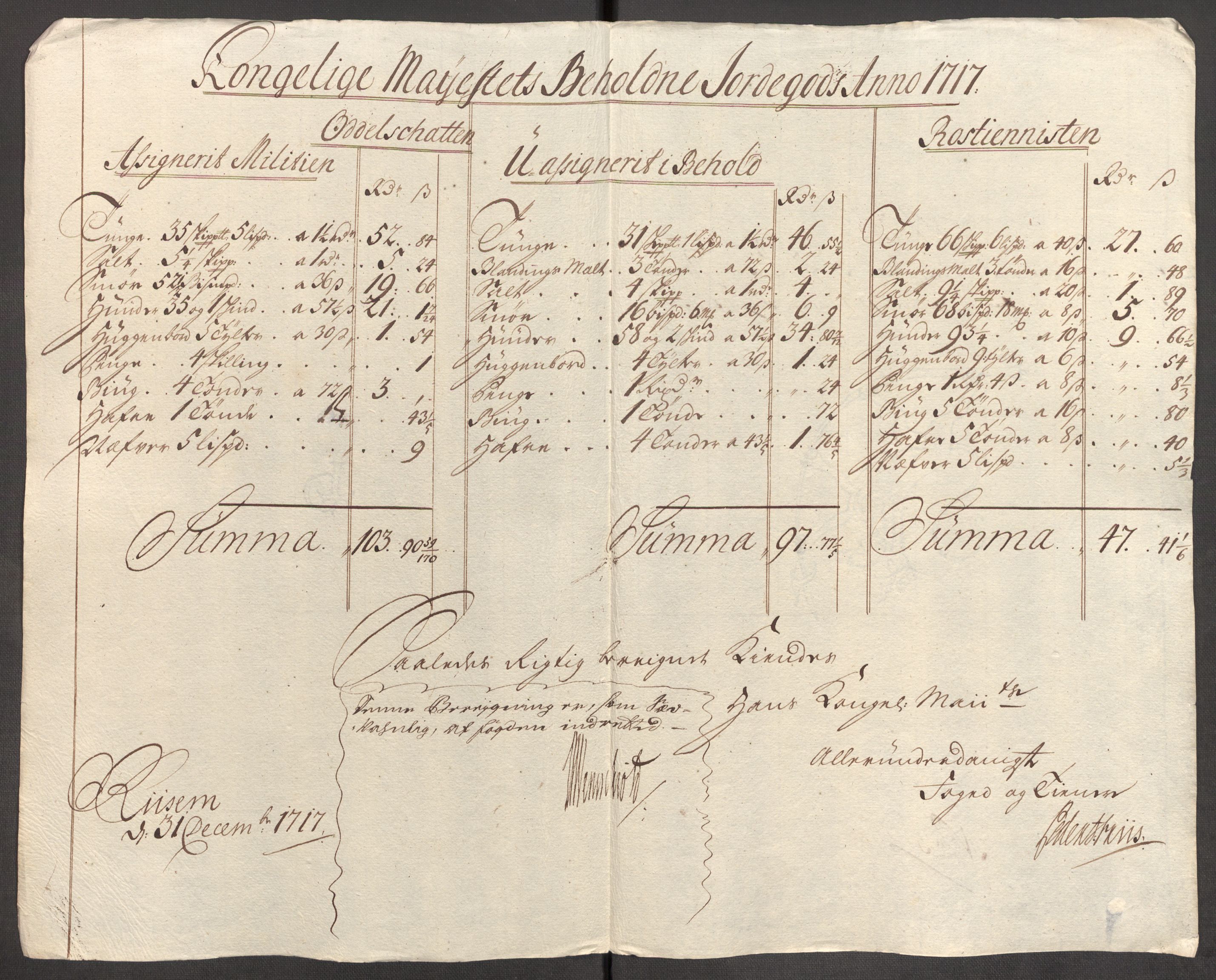 Rentekammeret inntil 1814, Reviderte regnskaper, Fogderegnskap, AV/RA-EA-4092/R04/L0141: Fogderegnskap Moss, Onsøy, Tune, Veme og Åbygge, 1717, p. 19