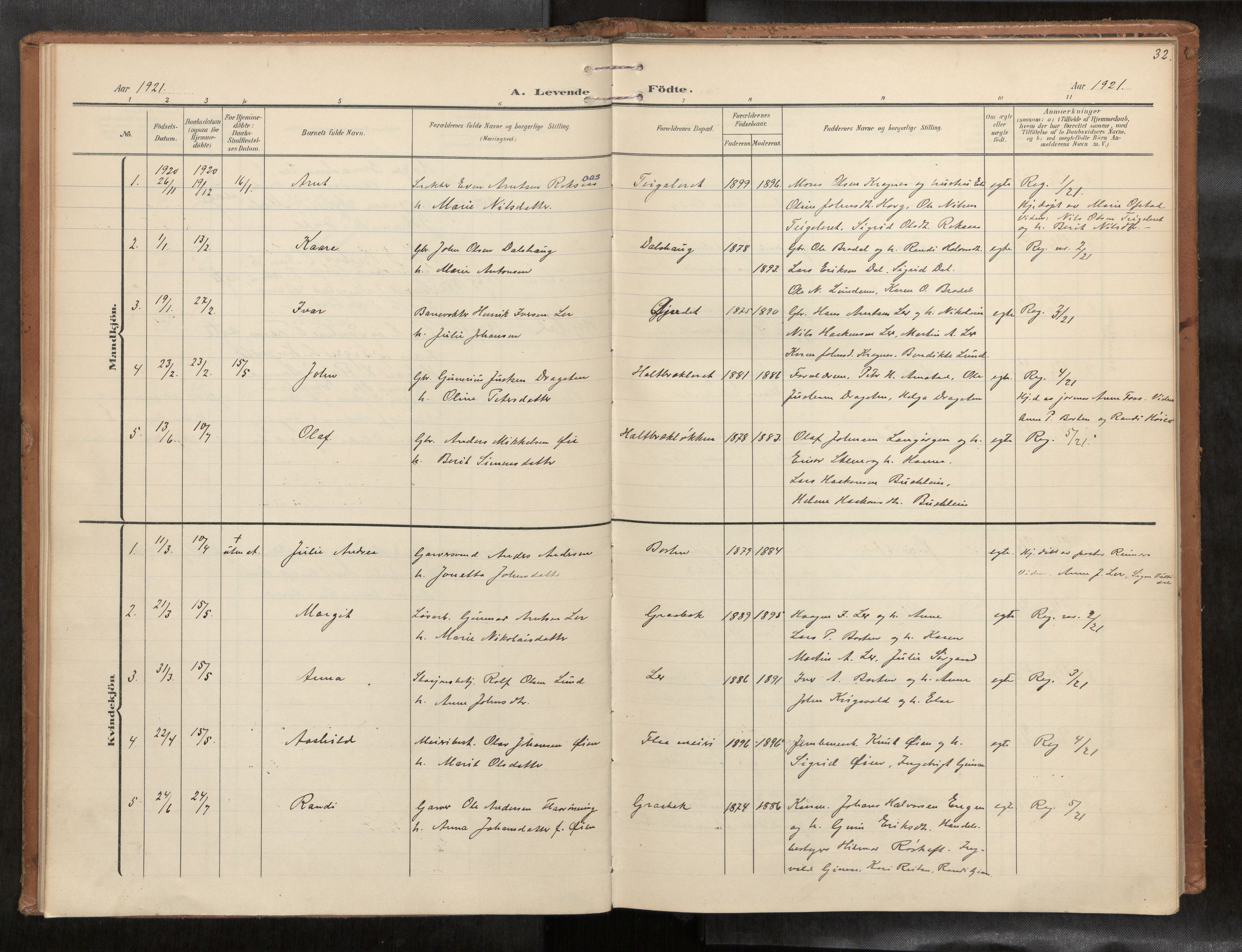 Ministerialprotokoller, klokkerbøker og fødselsregistre - Sør-Trøndelag, SAT/A-1456/693/L1119b: Parish register (official) no. 693A02, 1906-1936, p. 32
