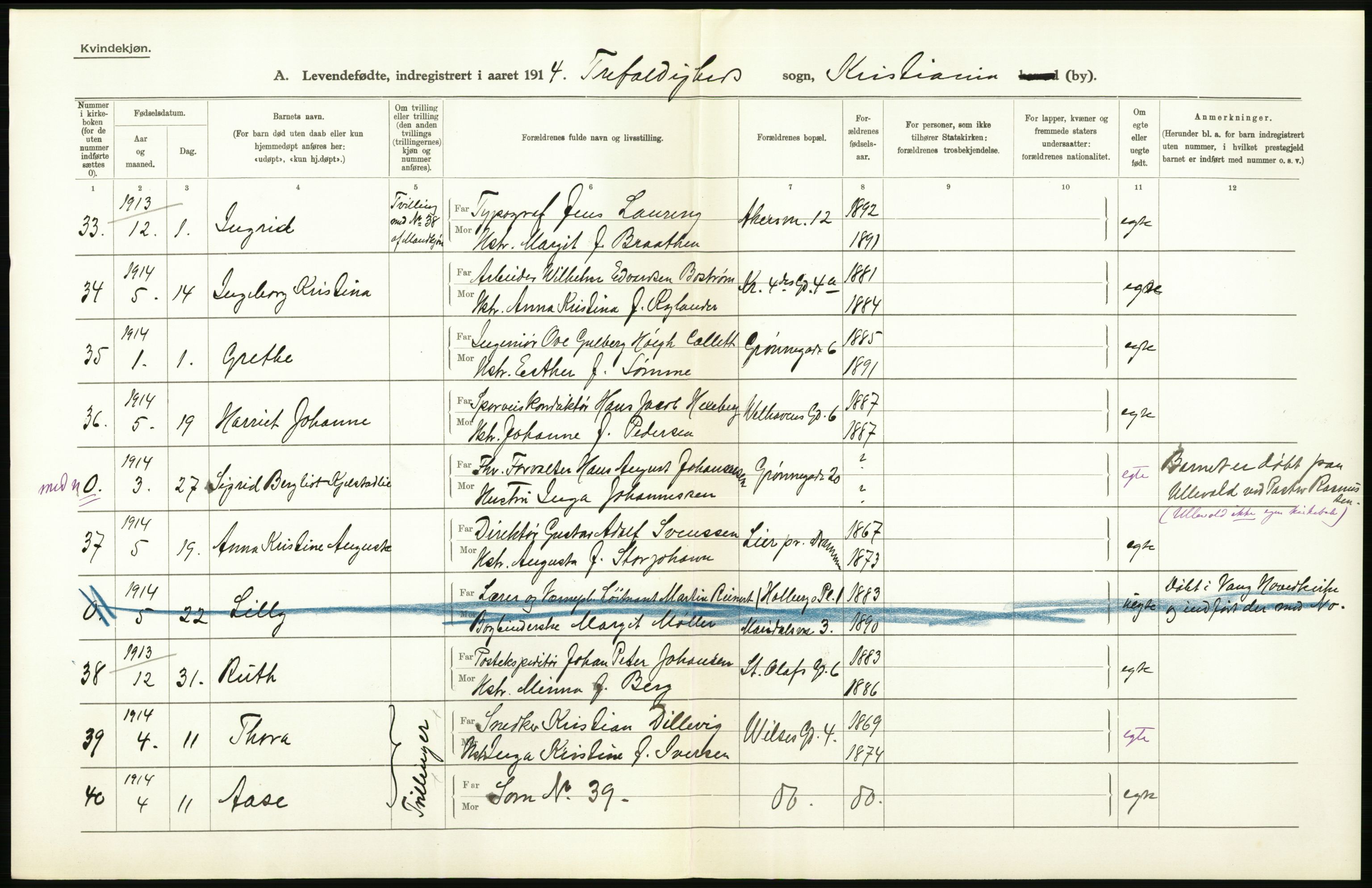 Statistisk sentralbyrå, Sosiodemografiske emner, Befolkning, AV/RA-S-2228/D/Df/Dfb/Dfbd/L0006: Kristiania: Levendefødte menn og kvinner., 1914, p. 246