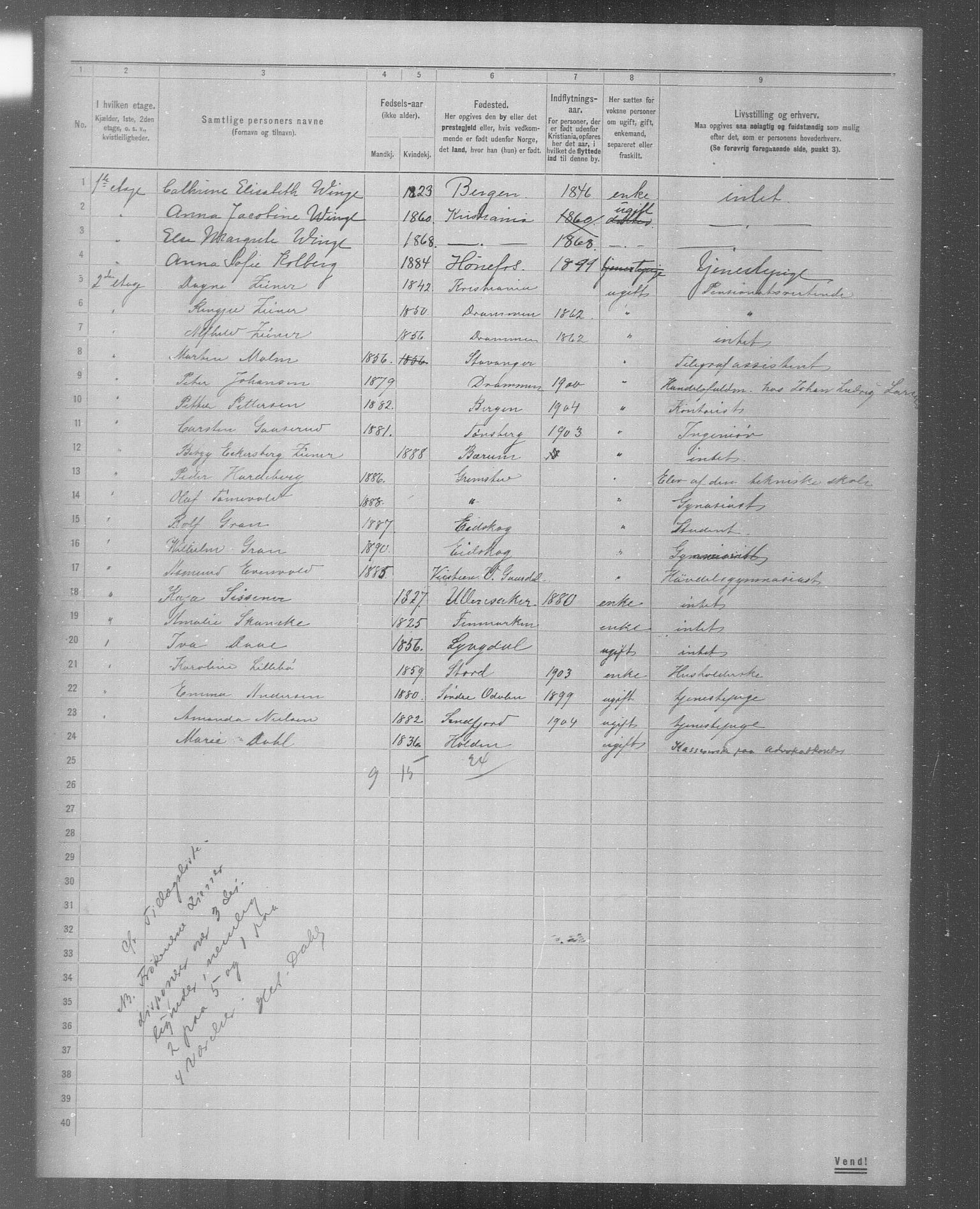 OBA, Municipal Census 1904 for Kristiania, 1904, p. 5475