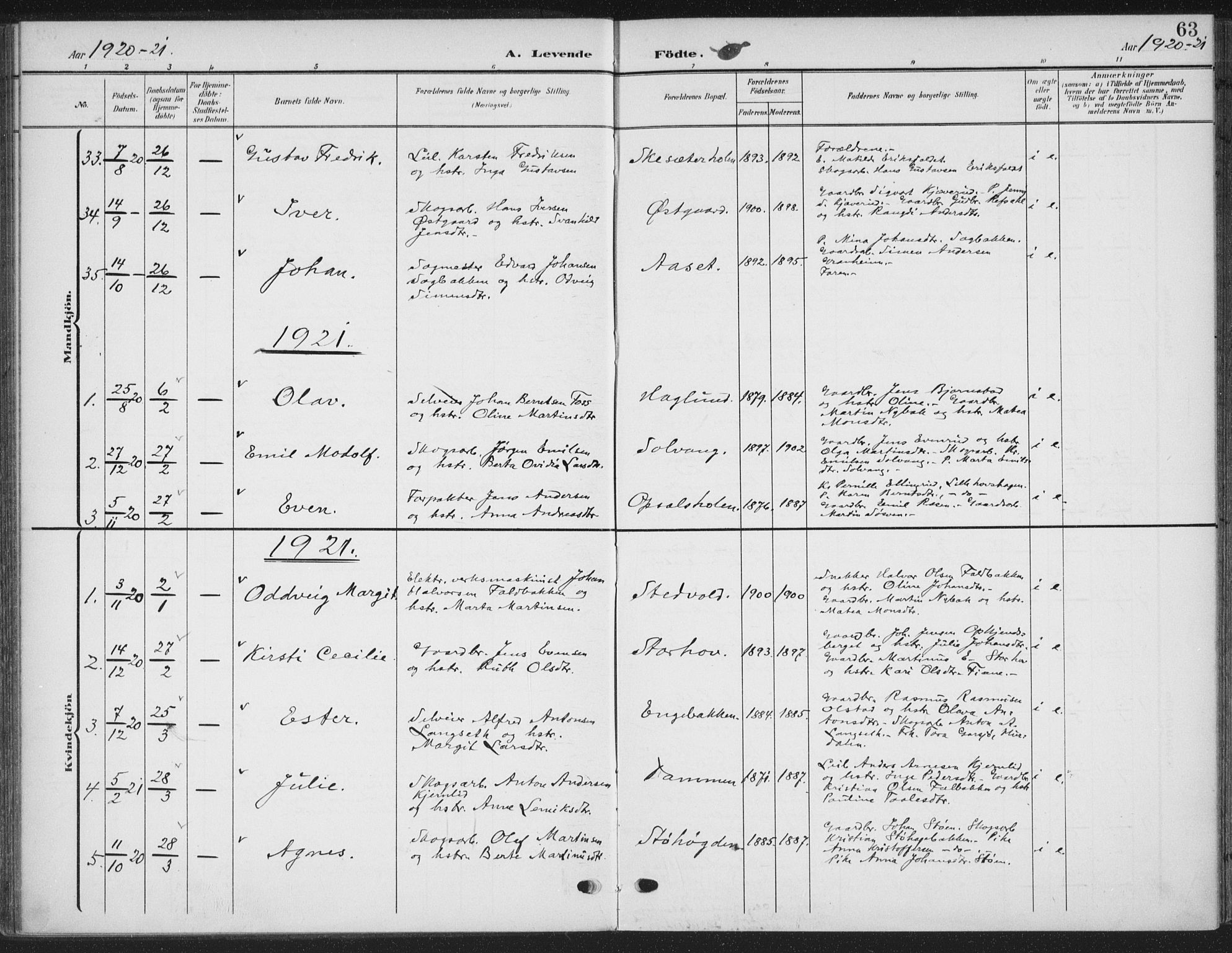 Romedal prestekontor, SAH/PREST-004/K/L0009: Parish register (official) no. 9, 1906-1929, p. 63