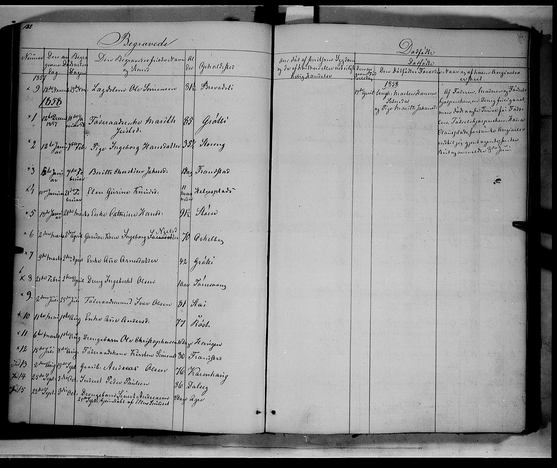 Kvikne prestekontor, SAH/PREST-064/H/Ha/Haa/L0005: Parish register (official) no. 5, 1841-1862, p. 132