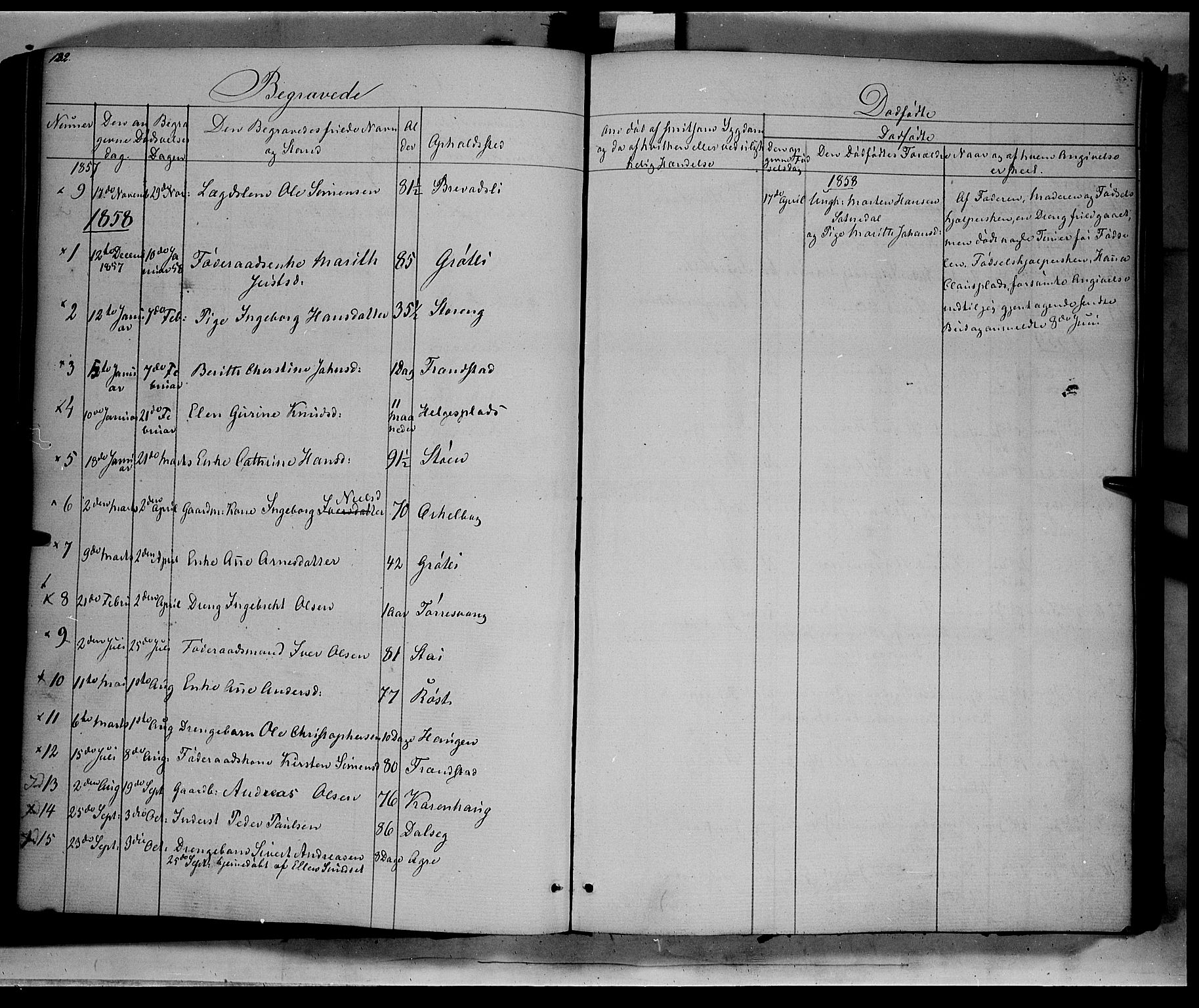 Kvikne prestekontor, AV/SAH-PREST-064/H/Ha/Haa/L0005: Parish register (official) no. 5, 1841-1862, p. 132