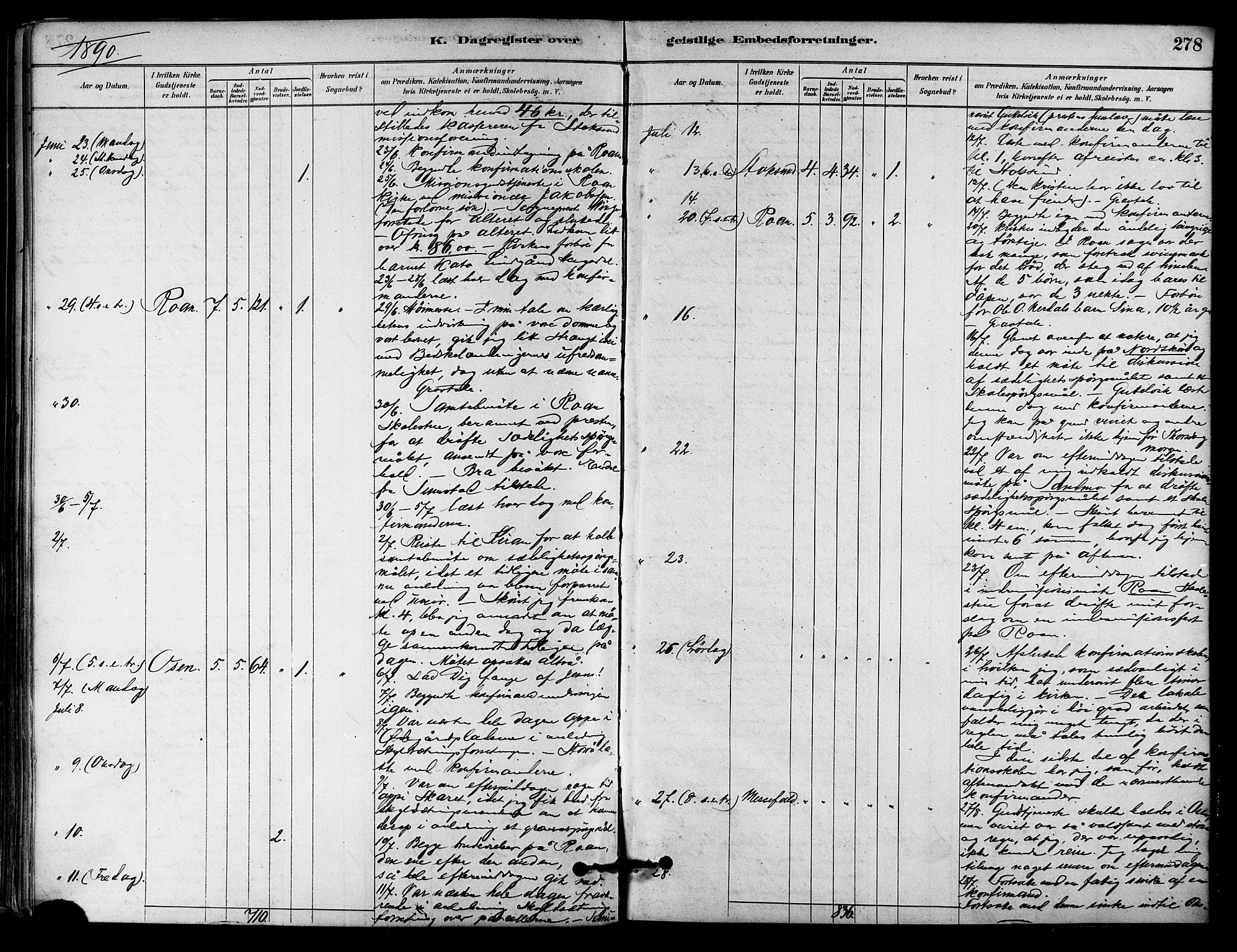 Ministerialprotokoller, klokkerbøker og fødselsregistre - Sør-Trøndelag, AV/SAT-A-1456/657/L0707: Parish register (official) no. 657A08, 1879-1893, p. 278