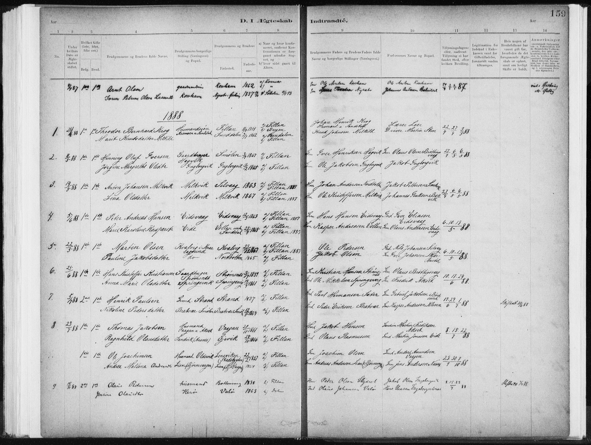 Ministerialprotokoller, klokkerbøker og fødselsregistre - Sør-Trøndelag, SAT/A-1456/637/L0558: Parish register (official) no. 637A01, 1882-1899, p. 159