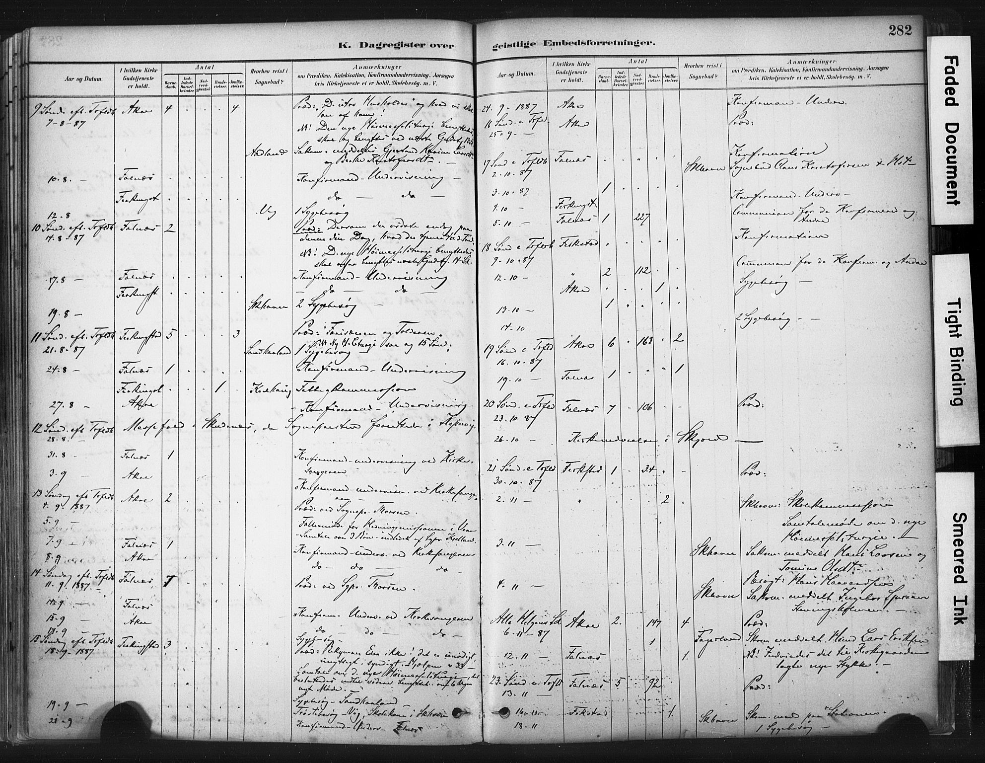 Skudenes sokneprestkontor, AV/SAST-A -101849/H/Ha/Haa/L0009: Parish register (official) no. A 6, 1882-1912, p. 282