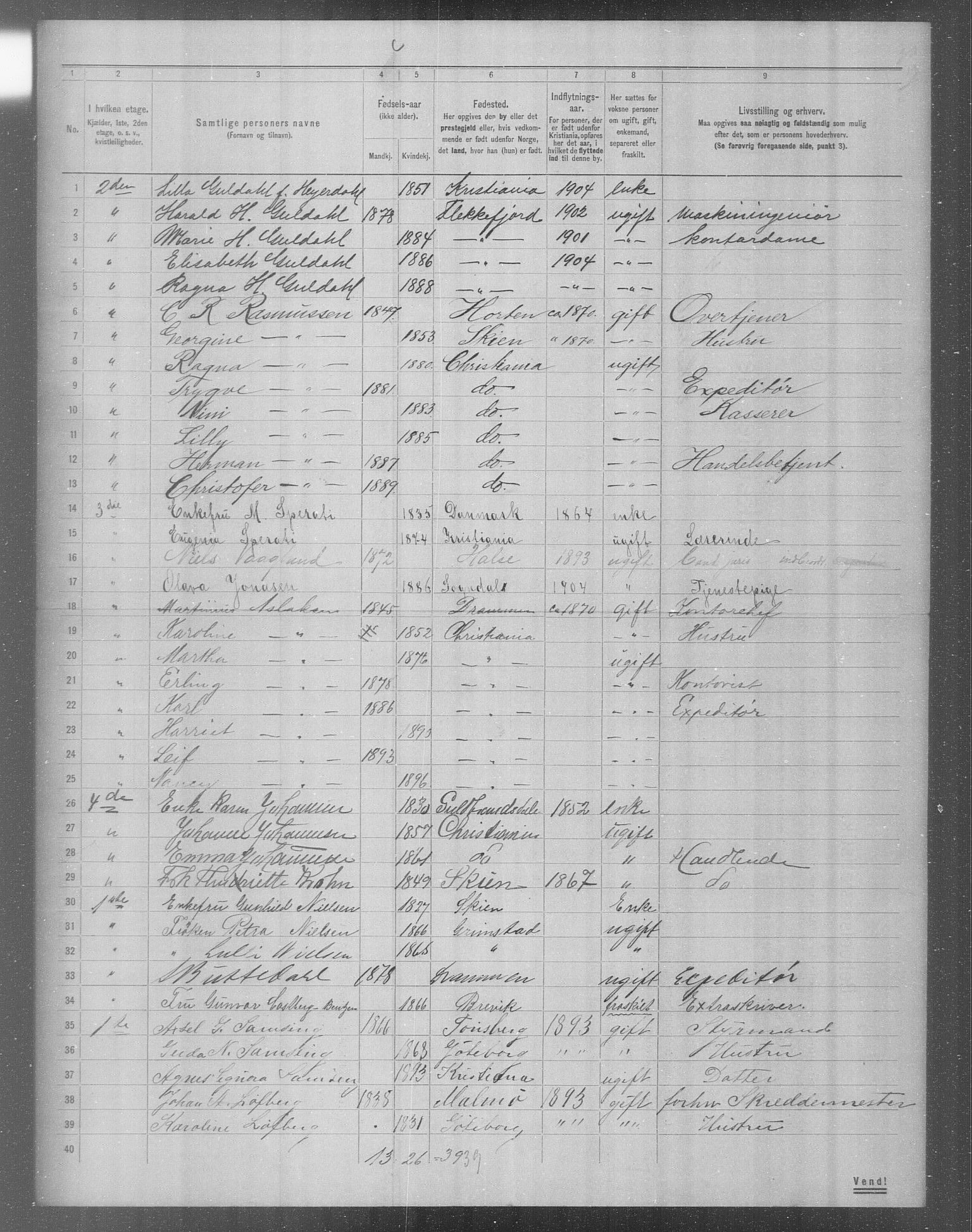 OBA, Municipal Census 1904 for Kristiania, 1904, p. 17738