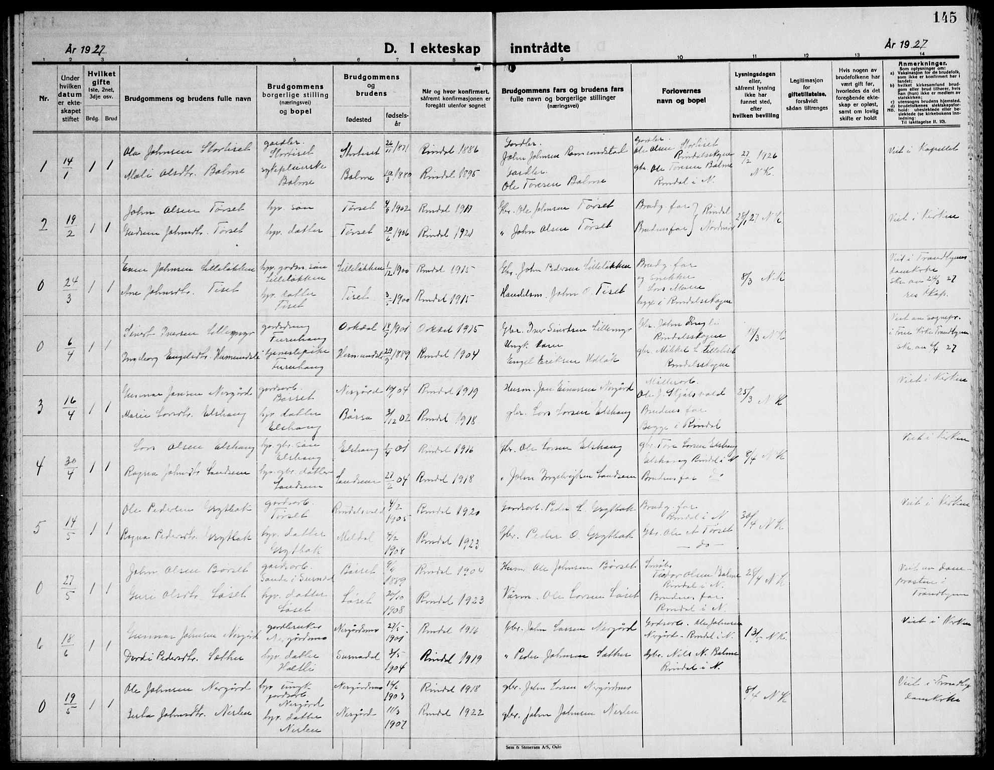 Ministerialprotokoller, klokkerbøker og fødselsregistre - Møre og Romsdal, SAT/A-1454/598/L1080: Parish register (copy) no. 598C05, 1927-1944, p. 145