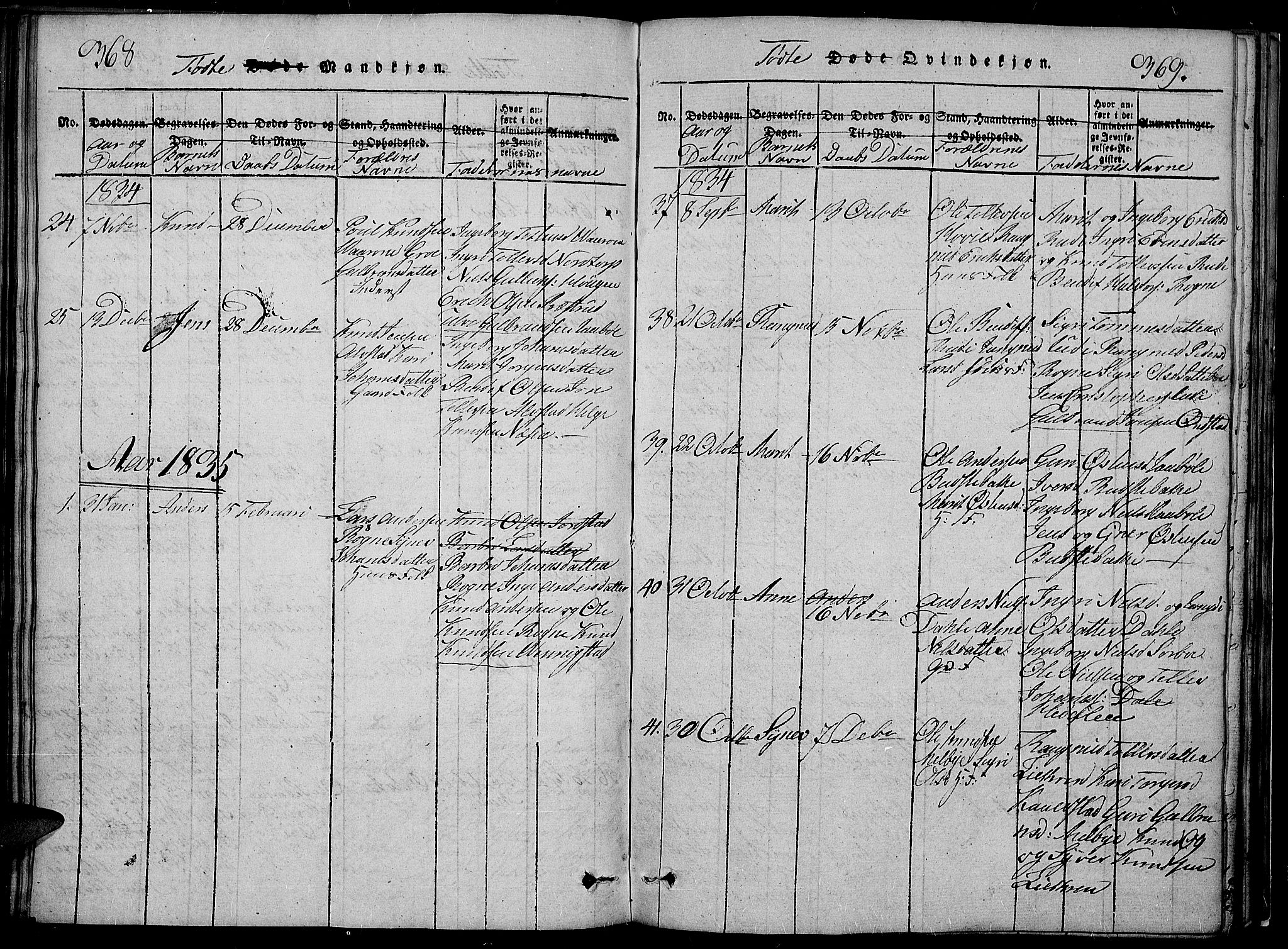 Slidre prestekontor, SAH/PREST-134/H/Ha/Hab/L0002: Parish register (copy) no. 2, 1814-1839, p. 368-369