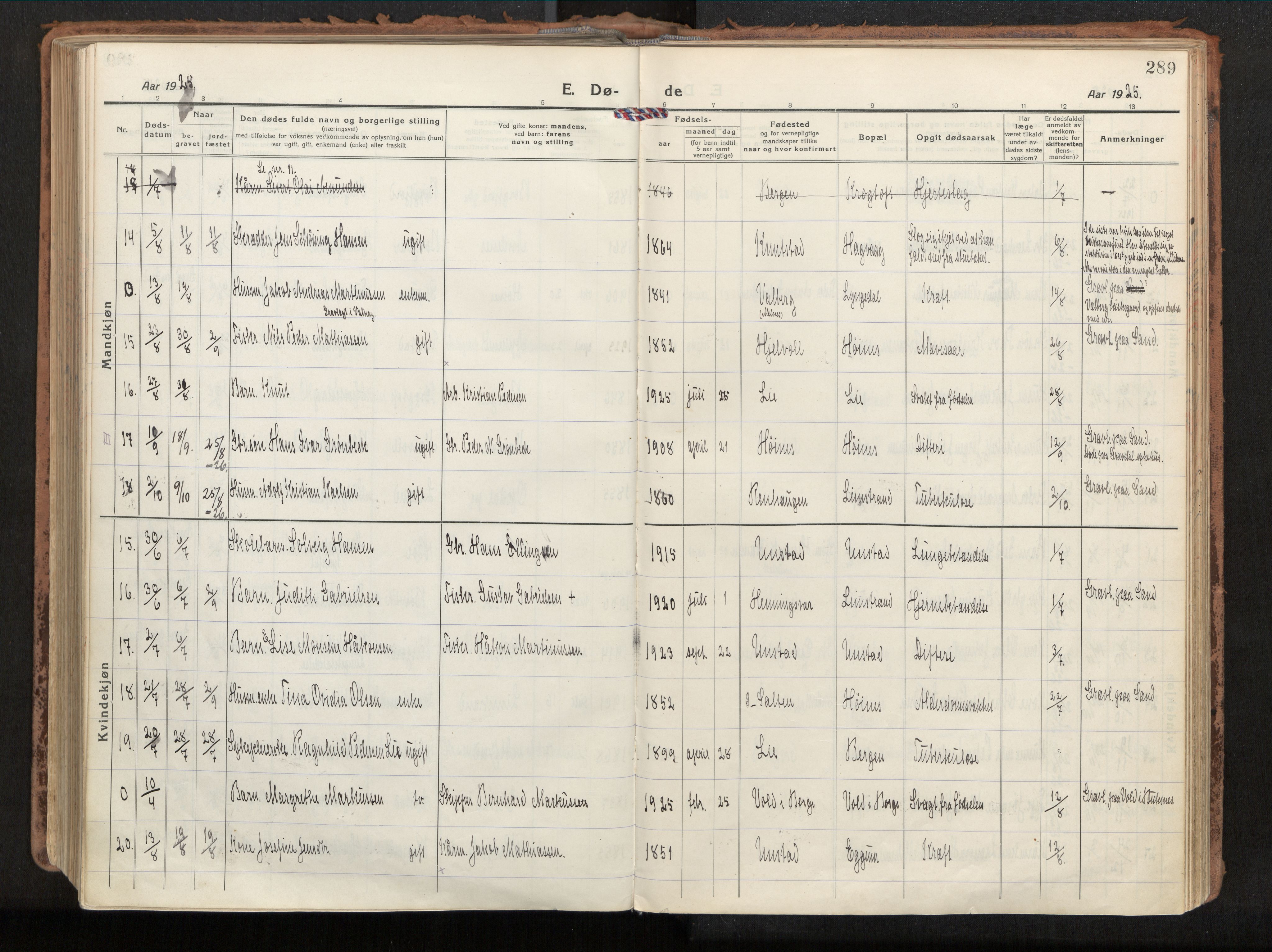 Ministerialprotokoller, klokkerbøker og fødselsregistre - Nordland, AV/SAT-A-1459/880/L1136: Parish register (official) no. 880A10, 1919-1927, p. 289