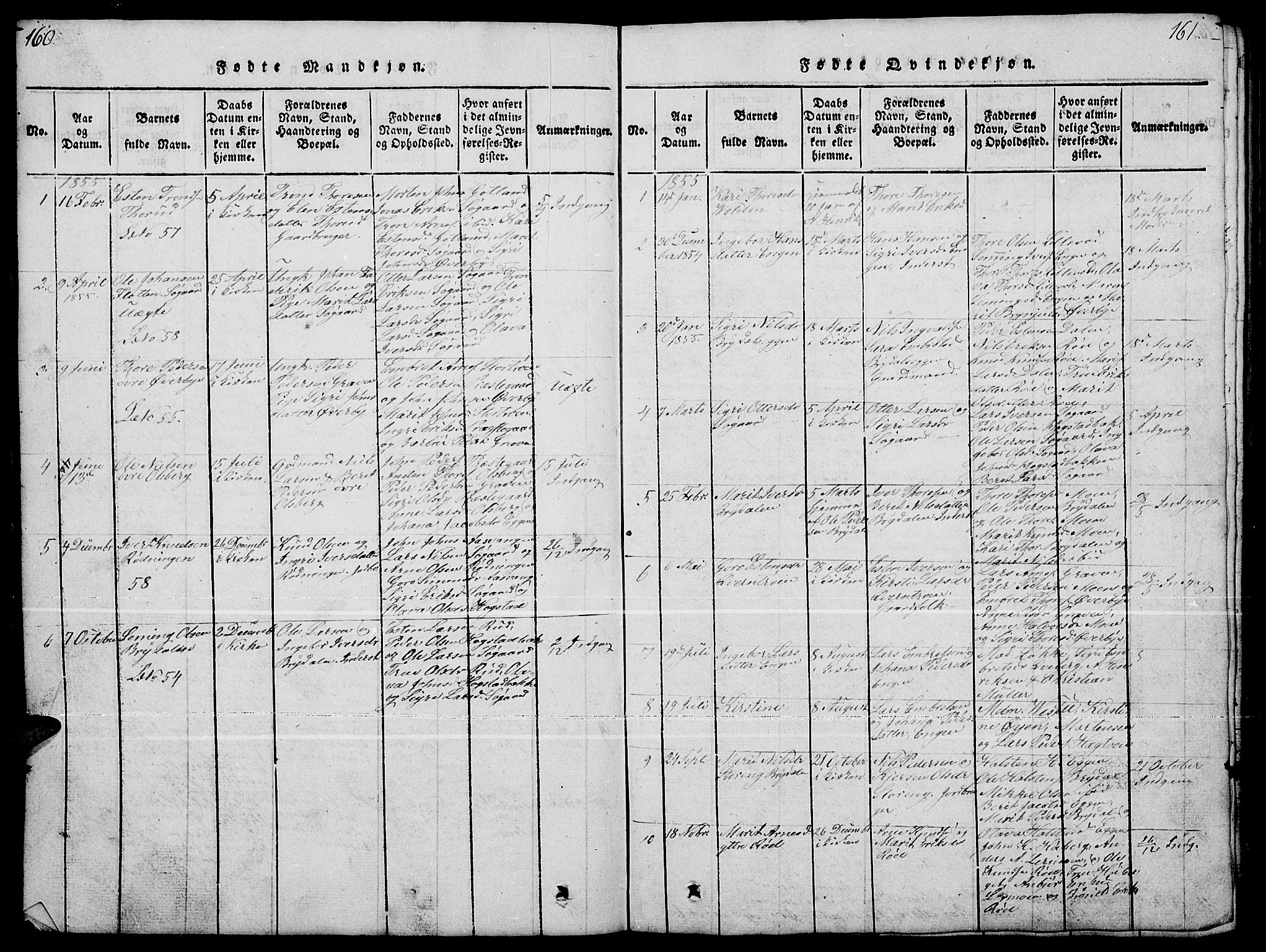 Tynset prestekontor, SAH/PREST-058/H/Ha/Hab/L0004: Parish register (copy) no. 4, 1814-1879, p. 160-161