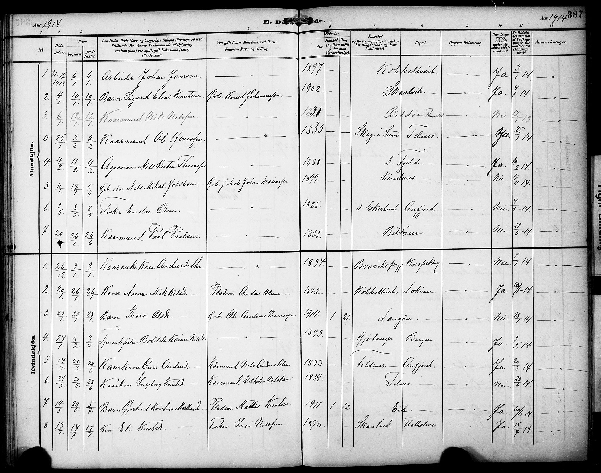 Fjell sokneprestembete, SAB/A-75301/H/Hab: Parish register (copy) no. A 5, 1899-1918, p. 387