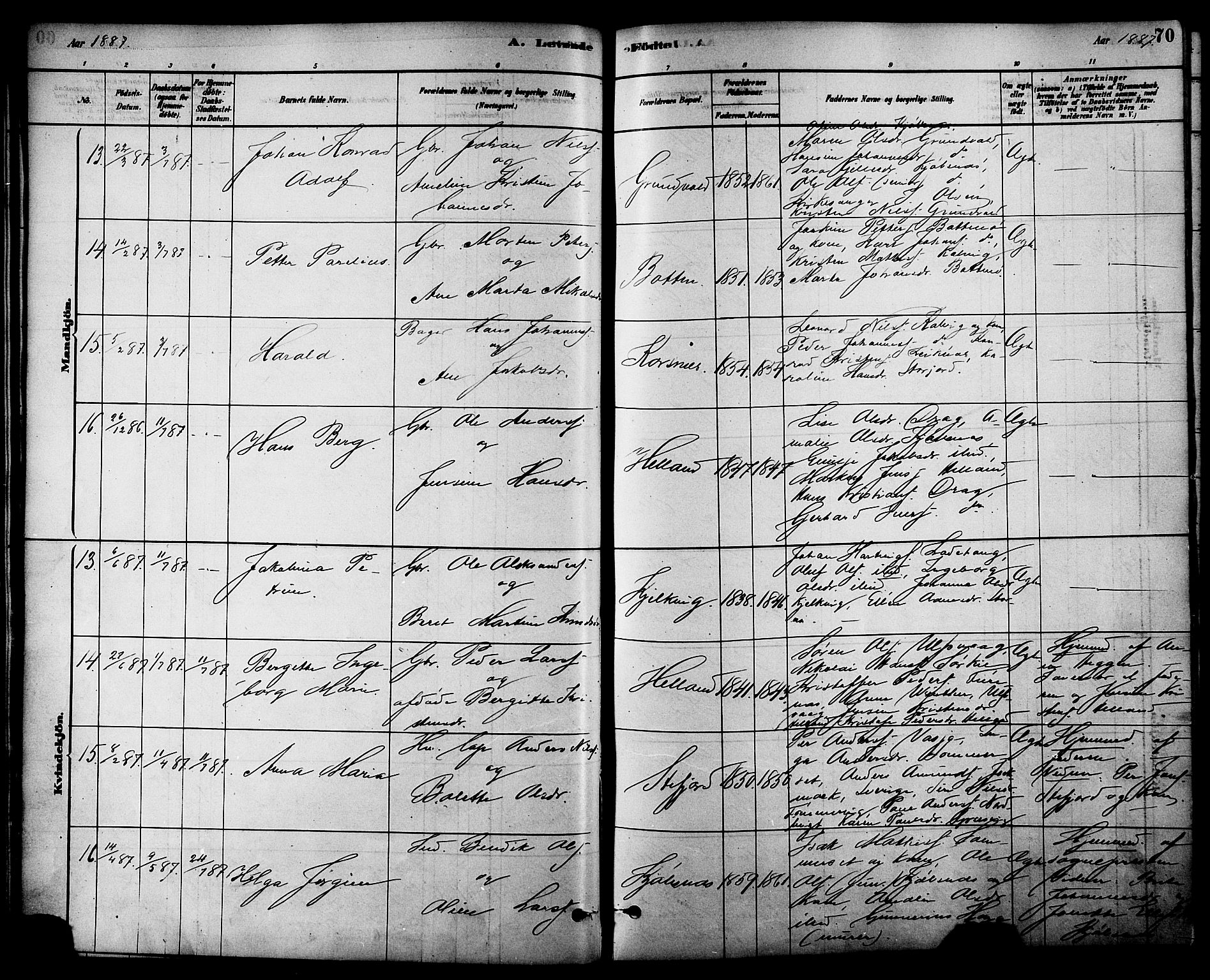 Ministerialprotokoller, klokkerbøker og fødselsregistre - Nordland, AV/SAT-A-1459/861/L0868: Parish register (official) no. 861A03, 1879-1889, p. 70