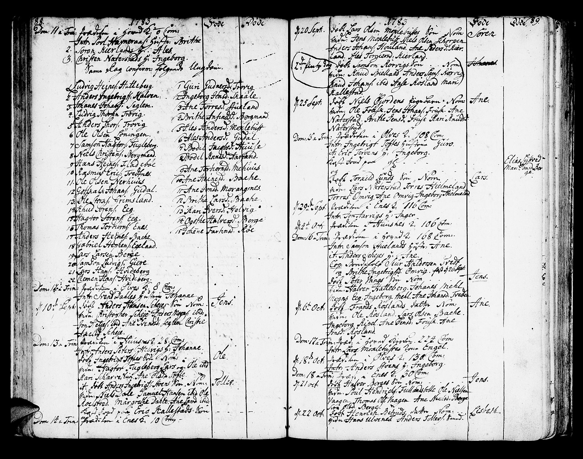 Kvinnherad sokneprestembete, AV/SAB-A-76401/H/Haa: Parish register (official) no. A 4, 1778-1811, p. 88-89