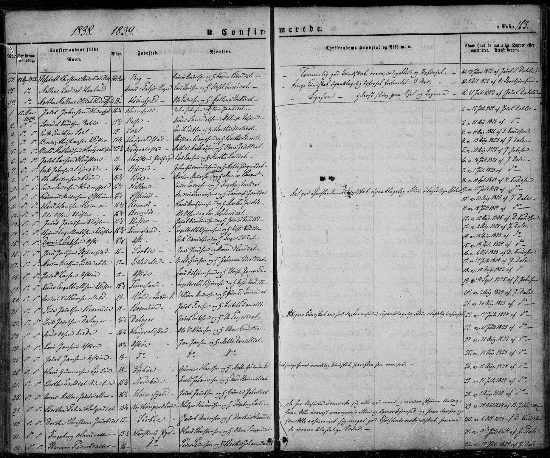 Rennesøy sokneprestkontor, SAST/A -101827/H/Ha/Haa/L0005: Parish register (official) no. A 5, 1838-1859, p. 163