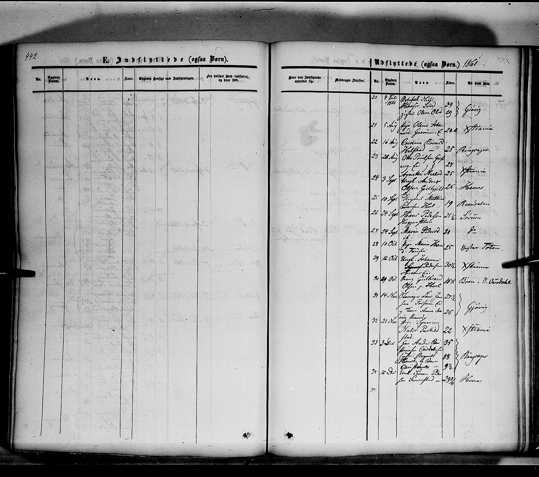 Nes prestekontor, Hedmark, SAH/PREST-020/K/Ka/L0004: Parish register (official) no. 4, 1852-1886, p. 442