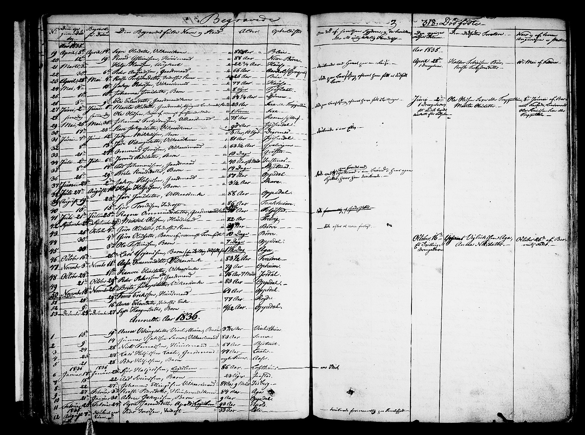 Ullensvang sokneprestembete, AV/SAB-A-78701/H/Haa: Parish register (official) no. A 10, 1825-1853, p. 318