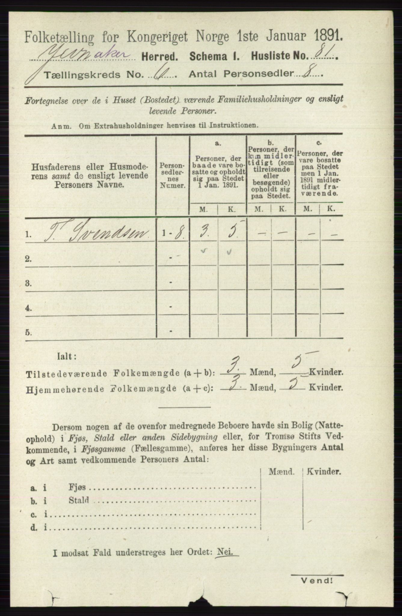 RA, 1891 census for 0532 Jevnaker, 1891, p. 3094