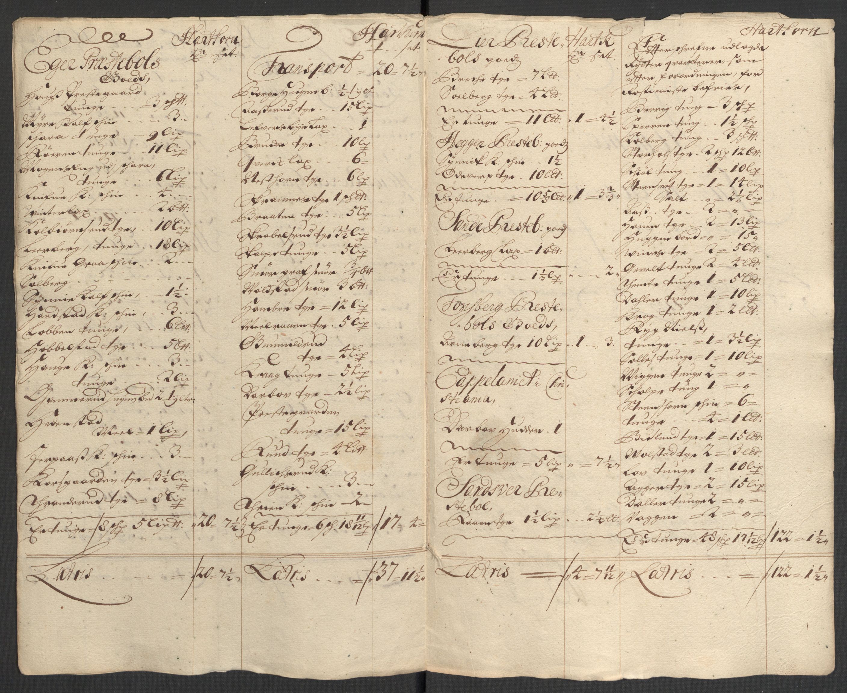 Rentekammeret inntil 1814, Reviderte regnskaper, Fogderegnskap, AV/RA-EA-4092/R30/L1697: Fogderegnskap Hurum, Røyken, Eiker og Lier, 1700-1701, p. 216