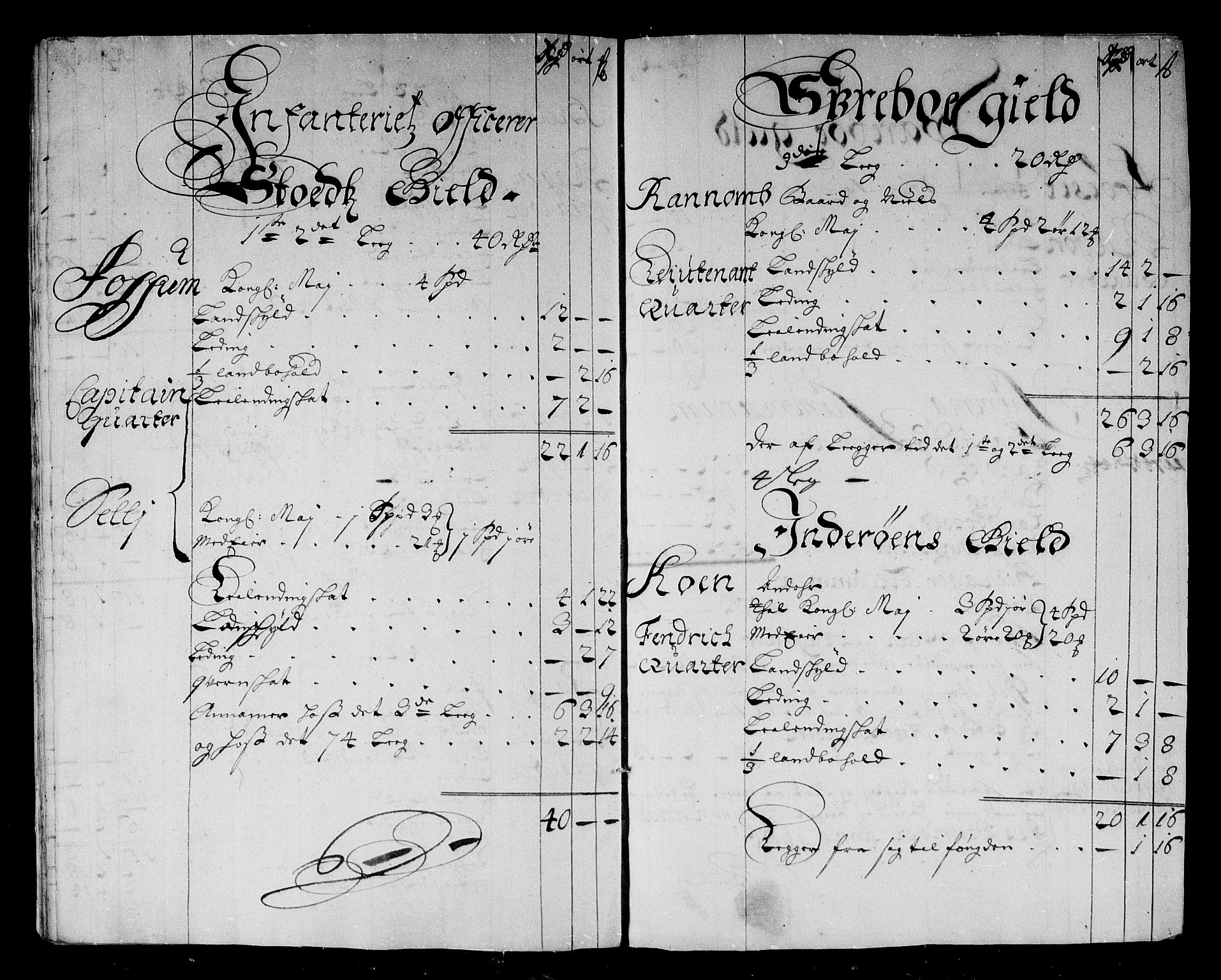 Rentekammeret inntil 1814, Reviderte regnskaper, Stiftamtstueregnskaper, Trondheim stiftamt og Nordland amt, RA/EA-6044/R/Rg/L0086: Trondheim stiftamt og Nordland amt, 1685-1686