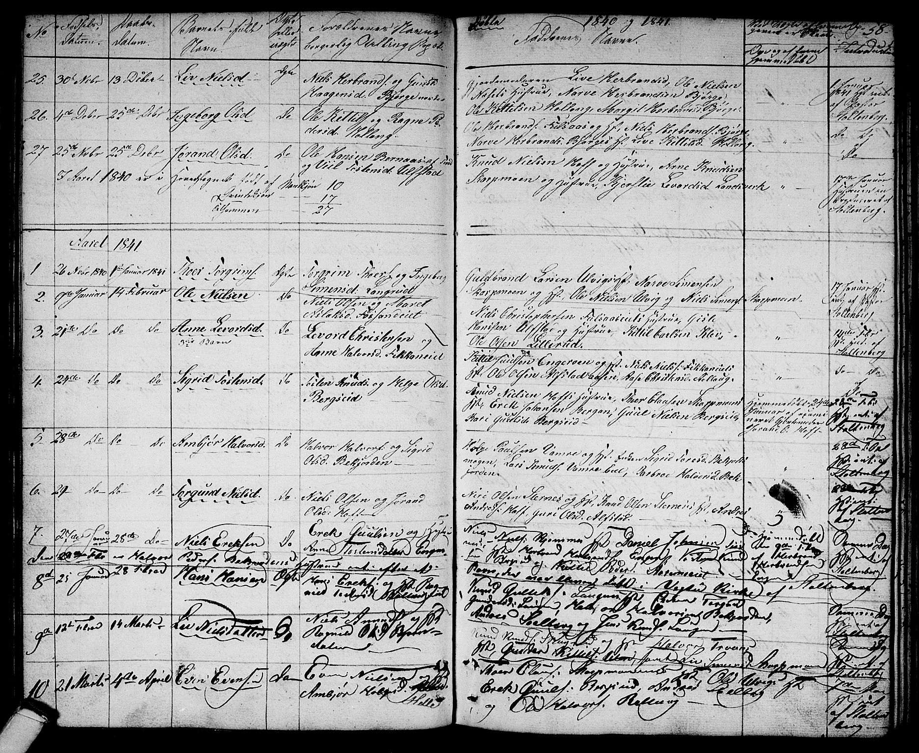 Rollag kirkebøker, SAKO/A-240/G/Ga/L0002: Parish register (copy) no. I 2, 1831-1856, p. 58