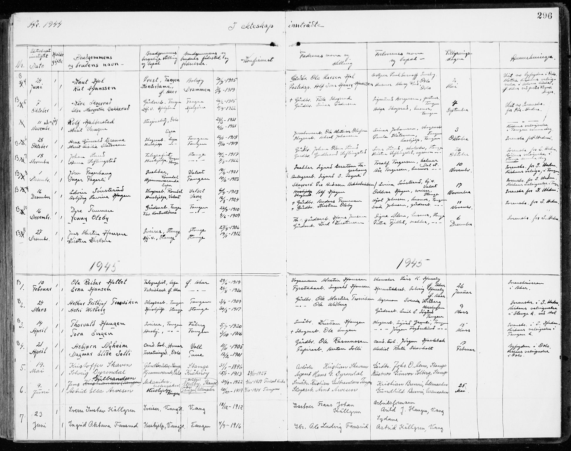 Stange prestekontor, SAH/PREST-002/K/L0025: Parish register (official) no. 25, 1921-1945, p. 296