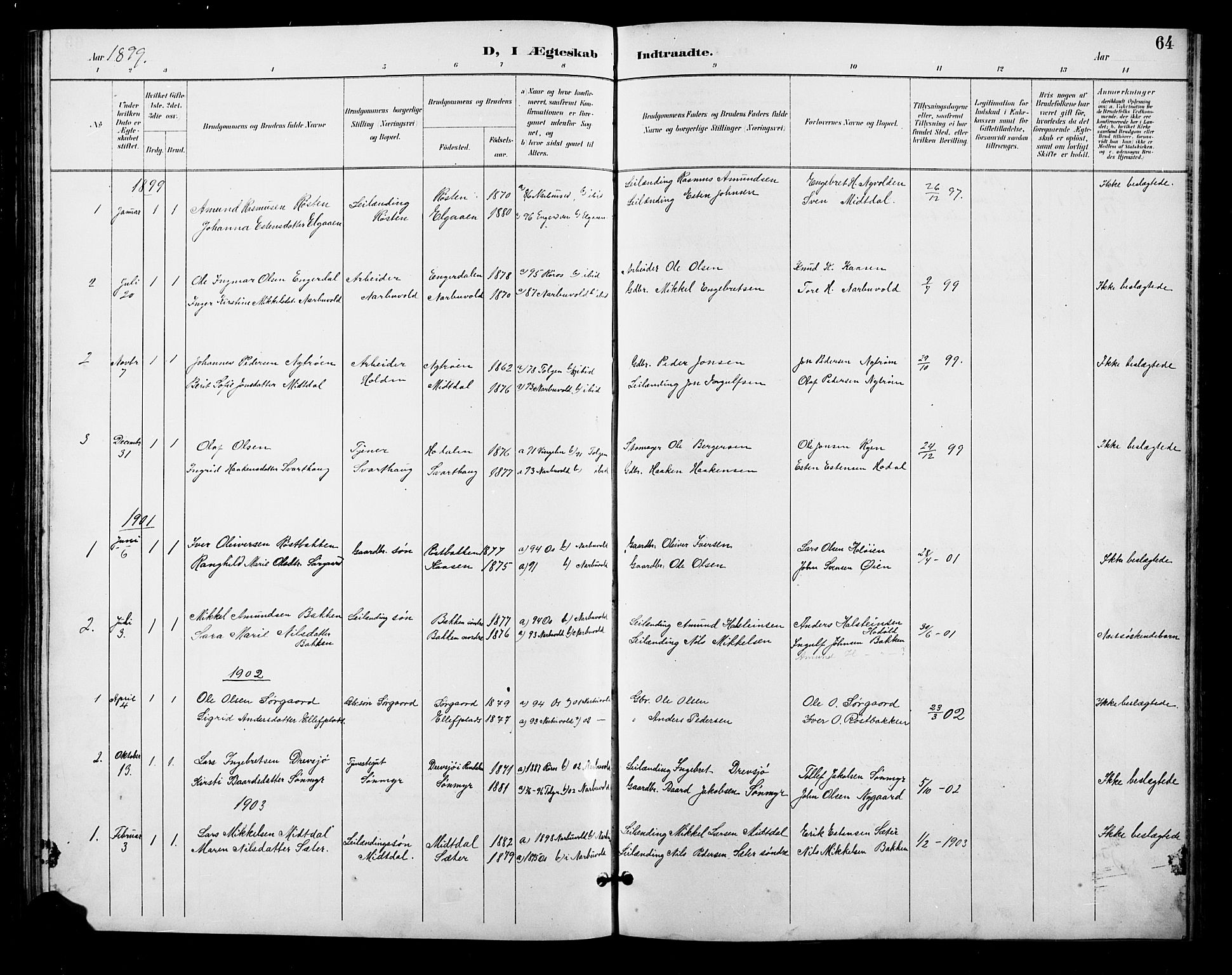 Tolga prestekontor, SAH/PREST-062/L/L0011: Parish register (copy) no. 11, 1894-1925, p. 64