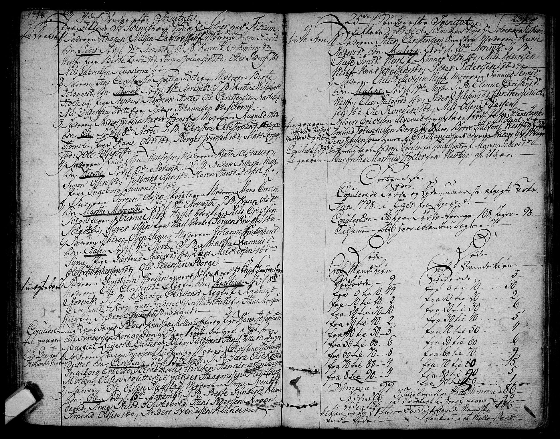 Eiker kirkebøker, AV/SAKO-A-4/F/Fa/L0009: Parish register (official) no. I 9, 1789-1806, p. 238-239