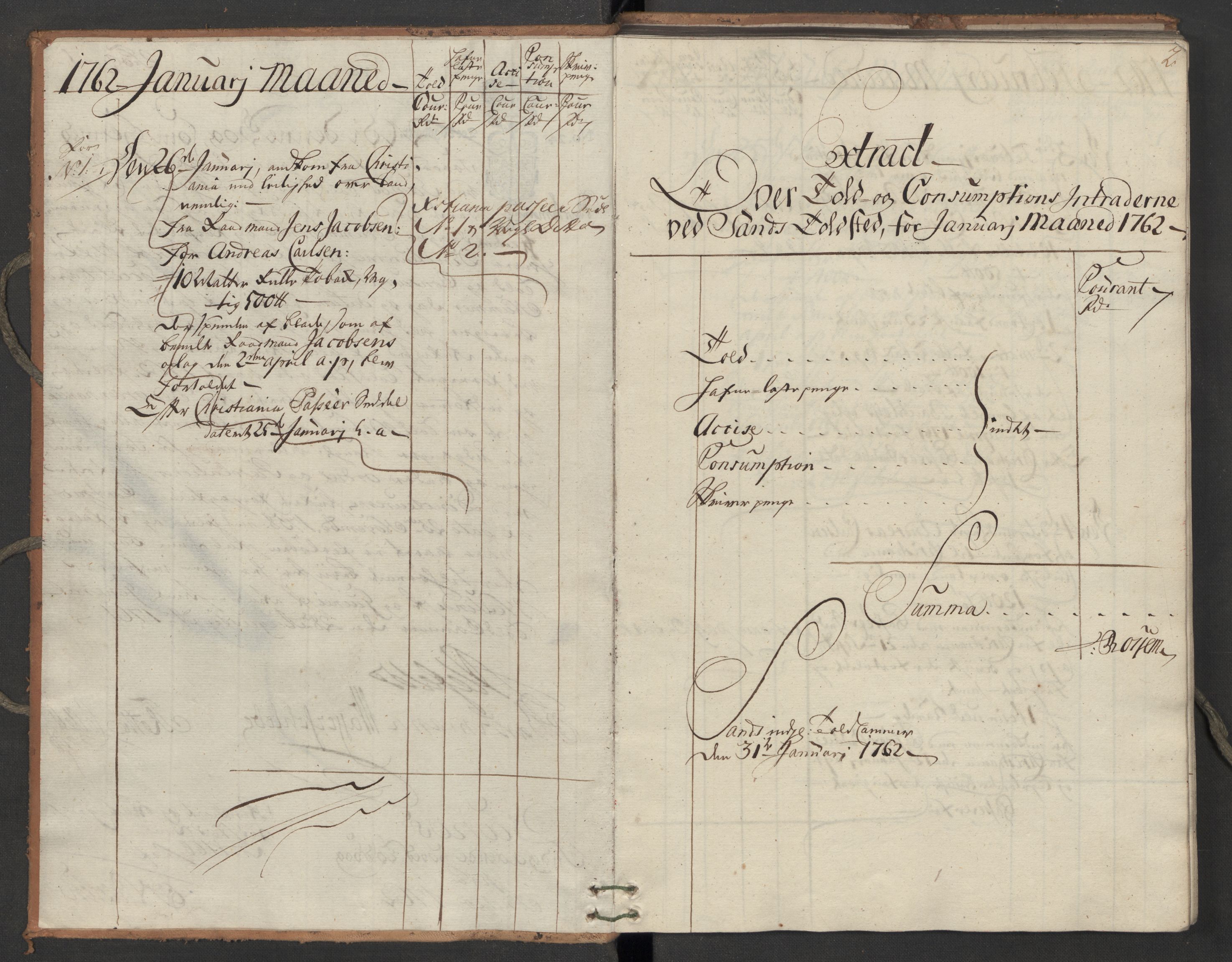 Generaltollkammeret, tollregnskaper, RA/EA-5490/R07/L0022/0001: Tollregnskaper Sand / Inngående hovedtollbok, 1762, p. 1b-2a