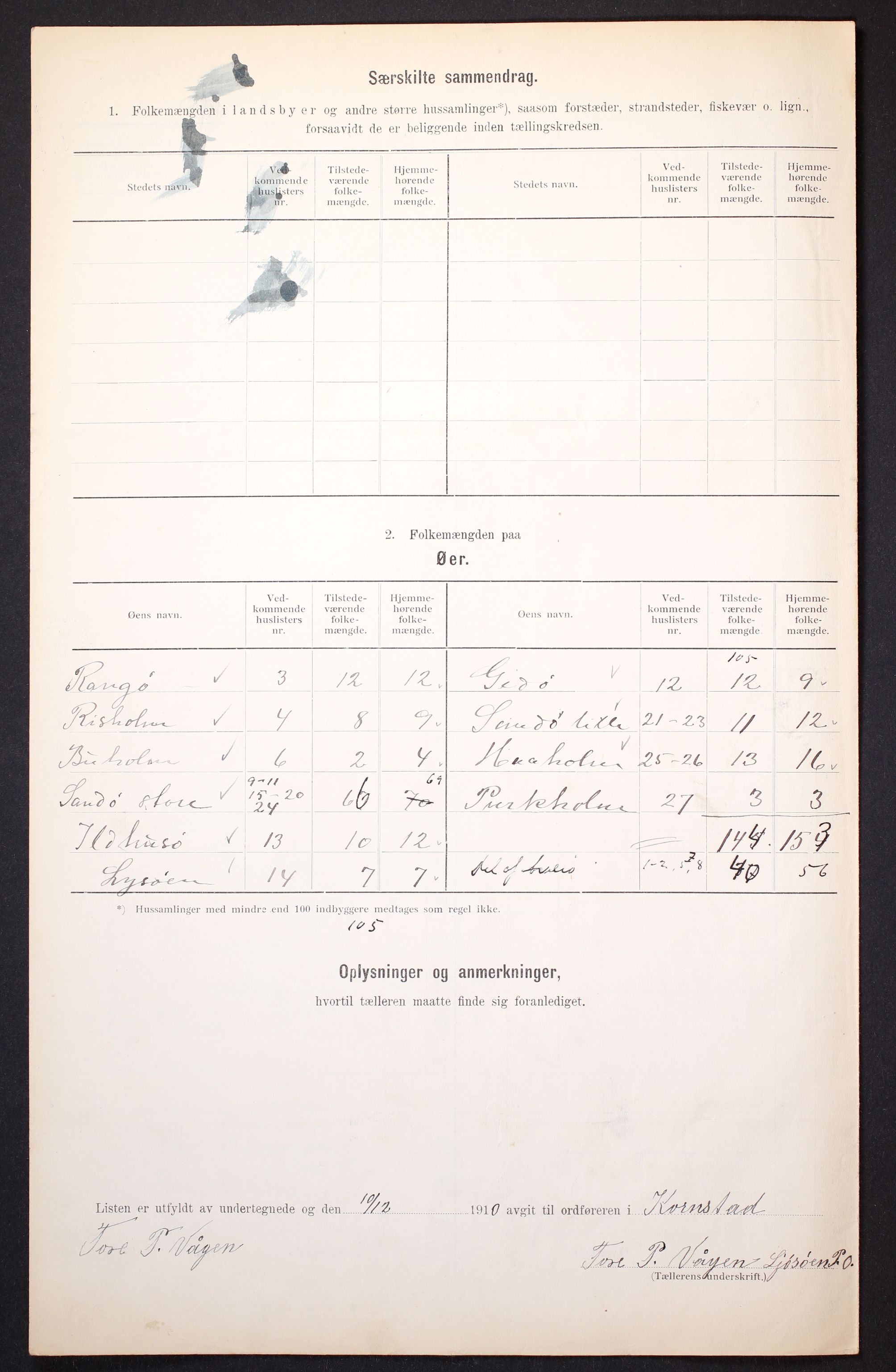 RA, 1910 census for Kornstad, 1910, p. 6