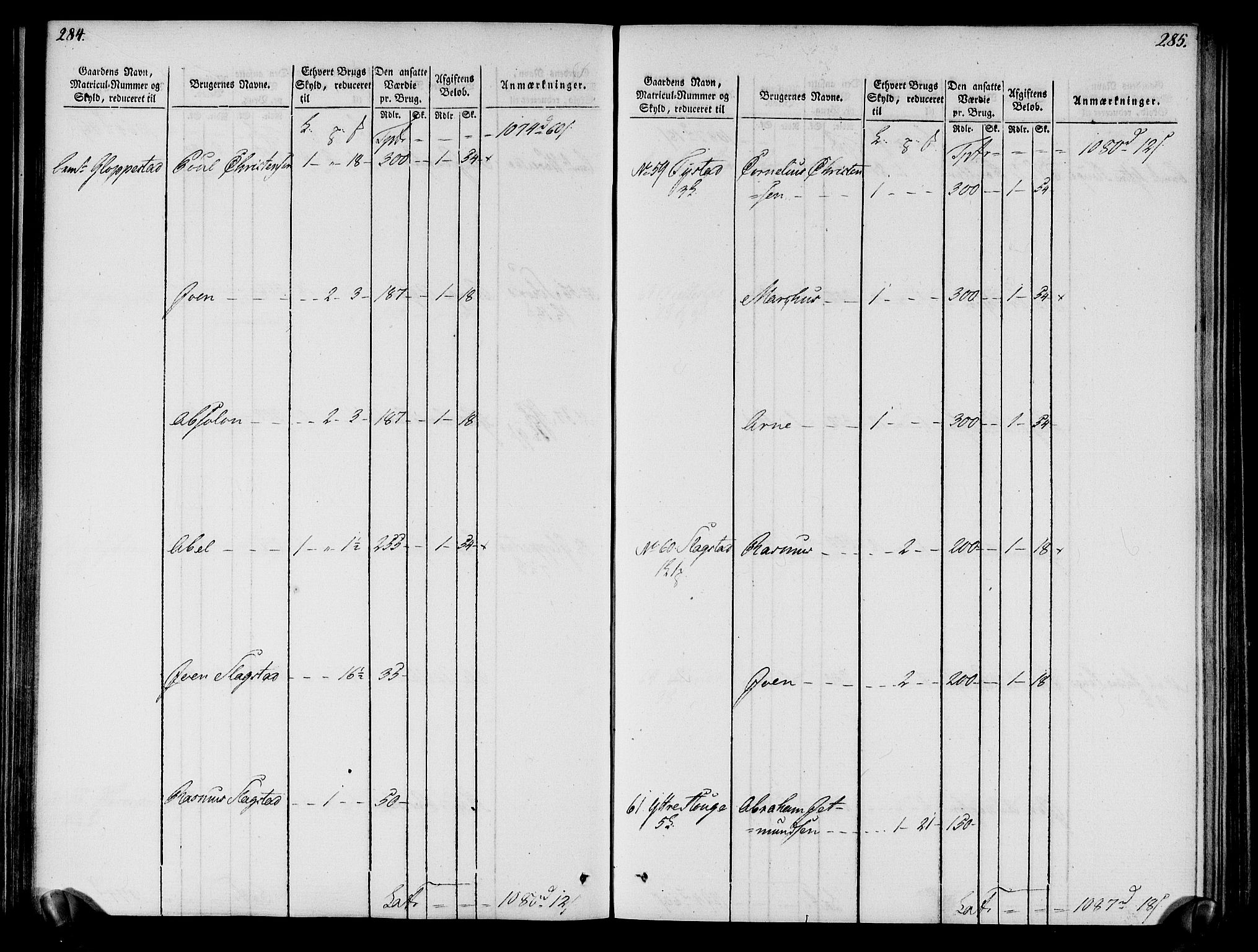 Rentekammeret inntil 1814, Realistisk ordnet avdeling, AV/RA-EA-4070/N/Ne/Nea/L0121: Sunn- og Nordfjord fogderi. Oppebørselsregister, 1803-1804, p. 146