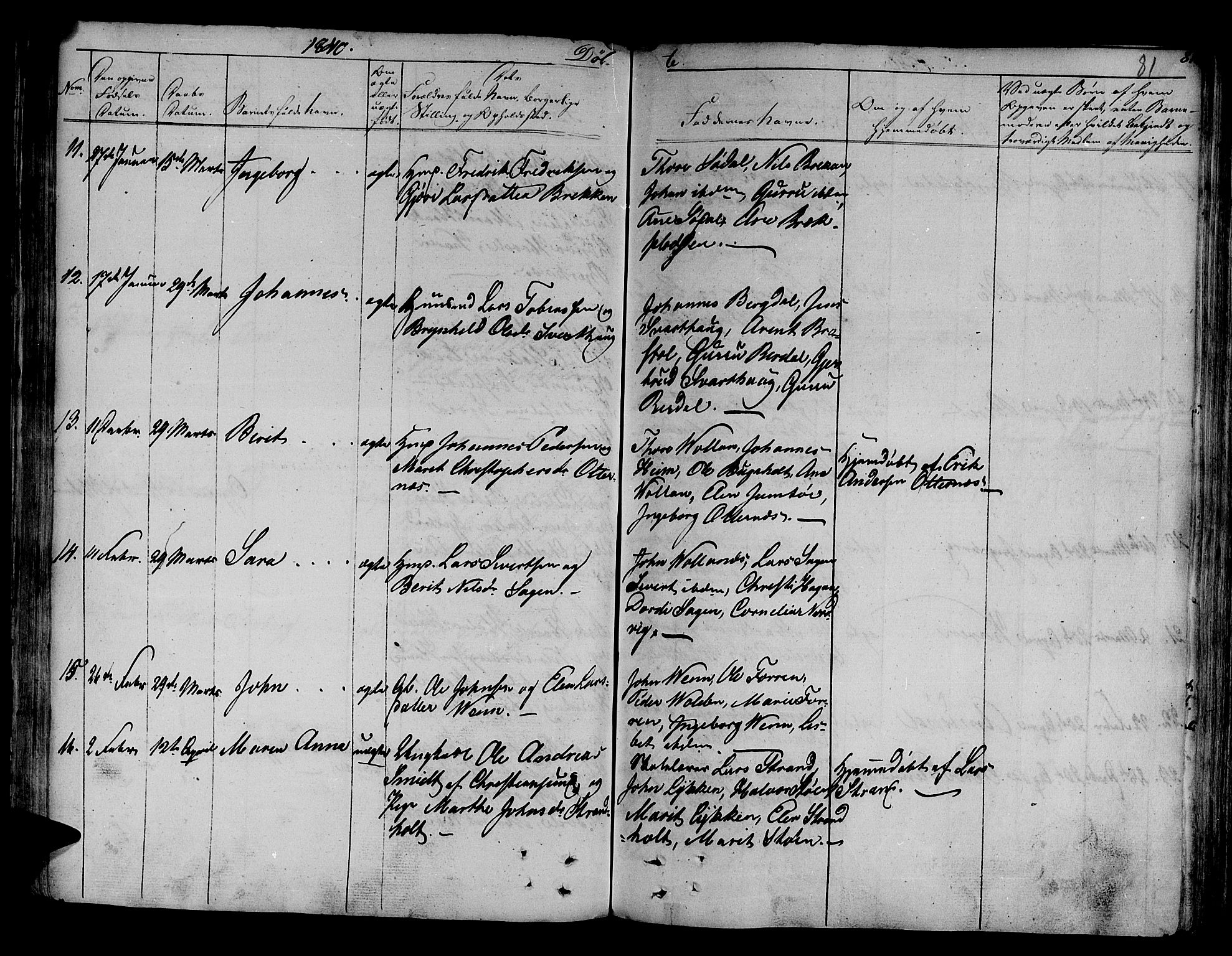 Ministerialprotokoller, klokkerbøker og fødselsregistre - Sør-Trøndelag, AV/SAT-A-1456/630/L0492: Parish register (official) no. 630A05, 1830-1840, p. 81