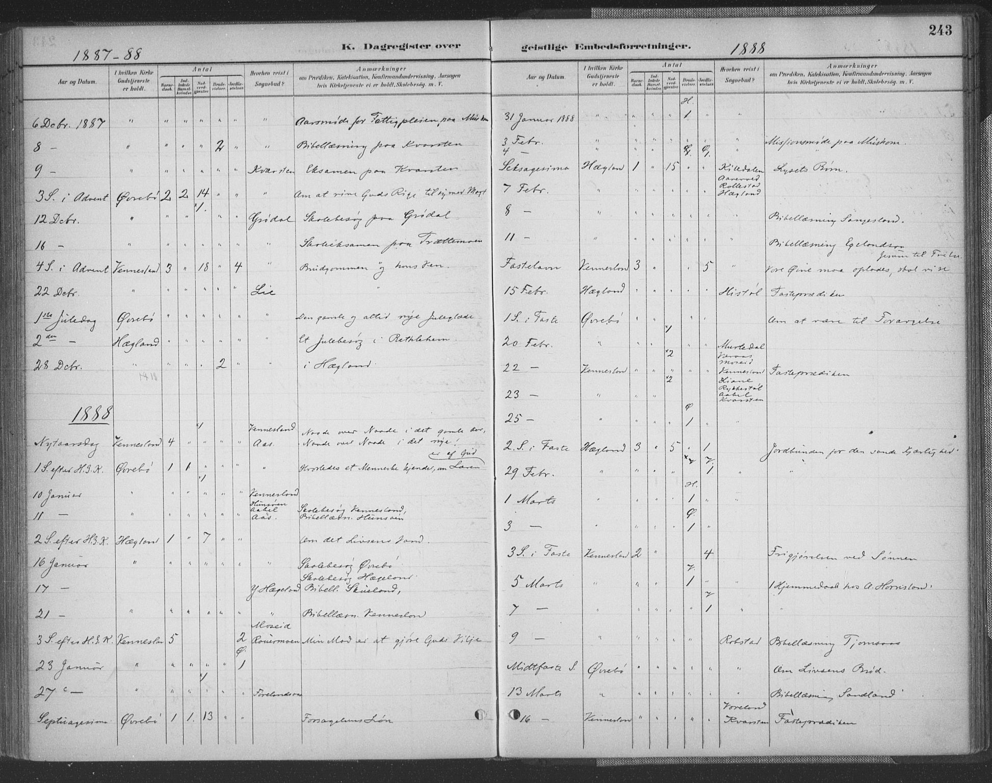 Vennesla sokneprestkontor, SAK/1111-0045/Fa/Fac/L0009: Parish register (official) no. A 9, 1884-1901, p. 243