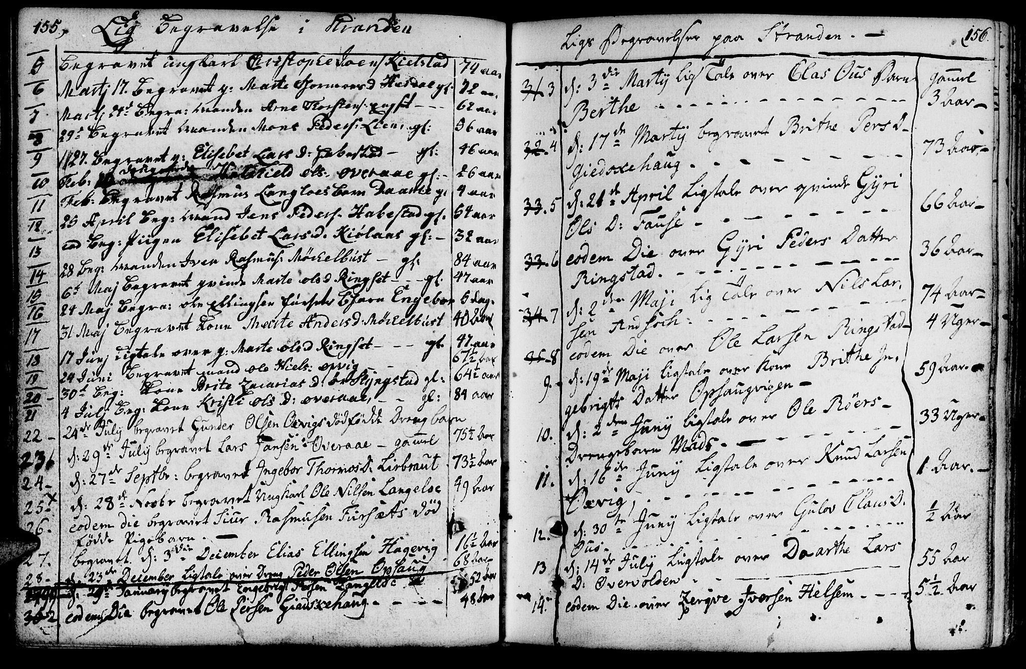 Ministerialprotokoller, klokkerbøker og fødselsregistre - Møre og Romsdal, AV/SAT-A-1454/520/L0271: Parish register (official) no. 520A01, 1759-1801, p. 155-156