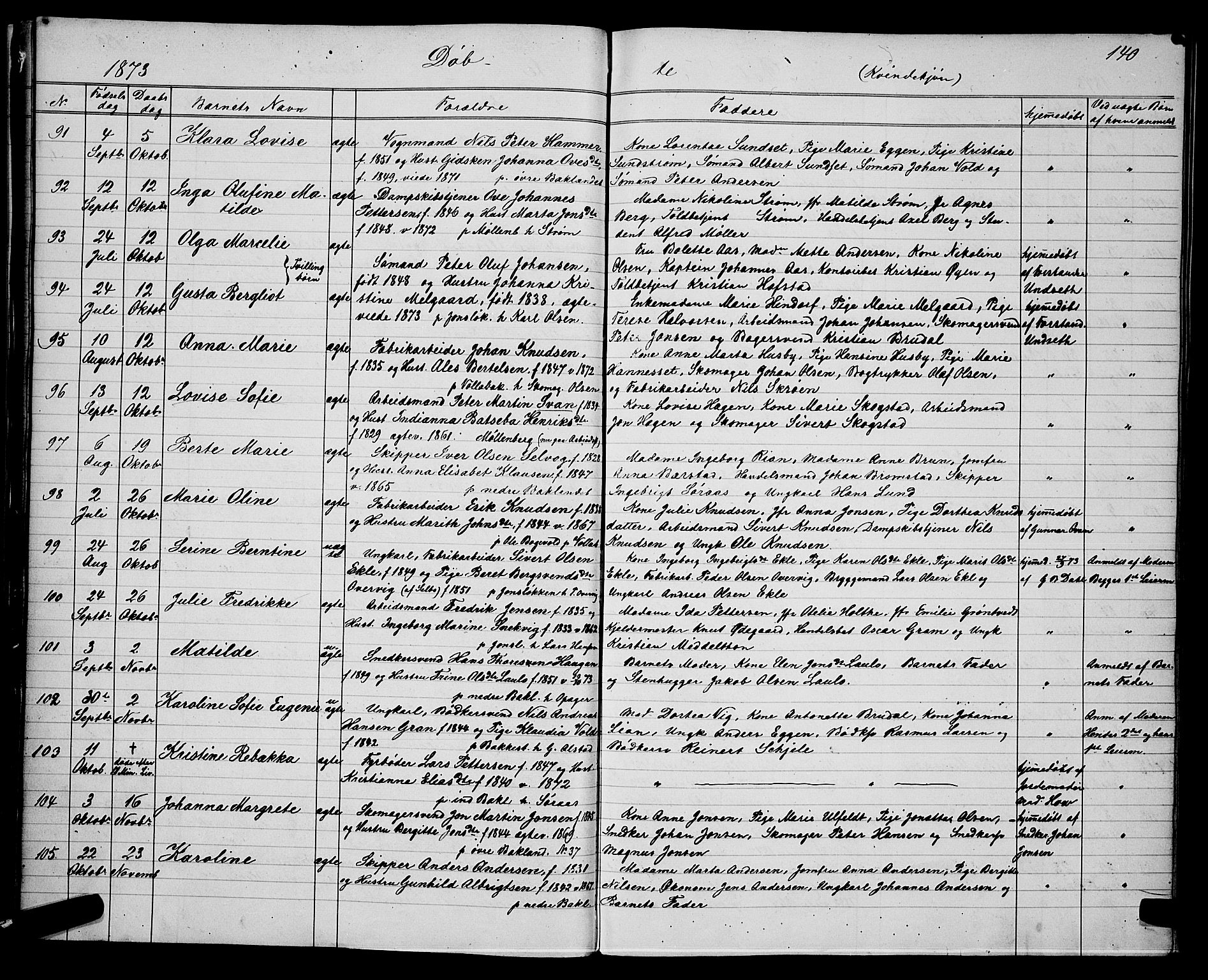 Ministerialprotokoller, klokkerbøker og fødselsregistre - Sør-Trøndelag, SAT/A-1456/604/L0220: Parish register (copy) no. 604C03, 1870-1885, p. 140